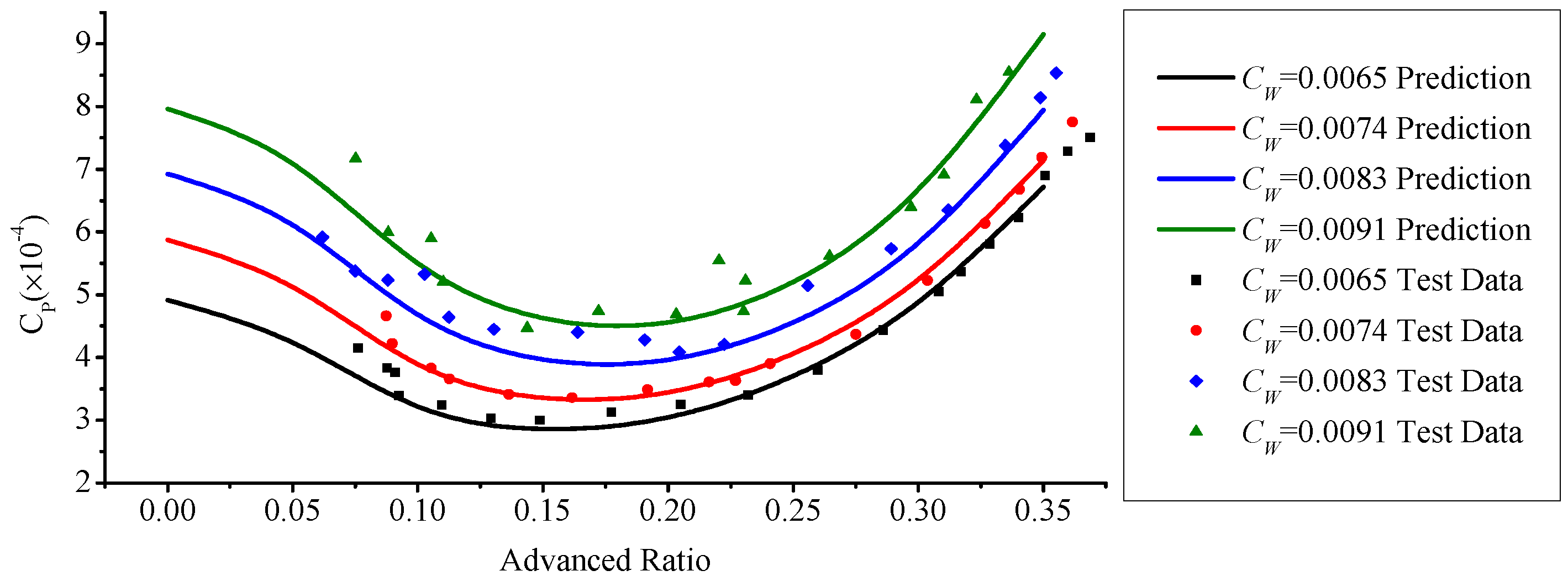 Applsci 11 01041 g006 Applsci 11 01041 g006