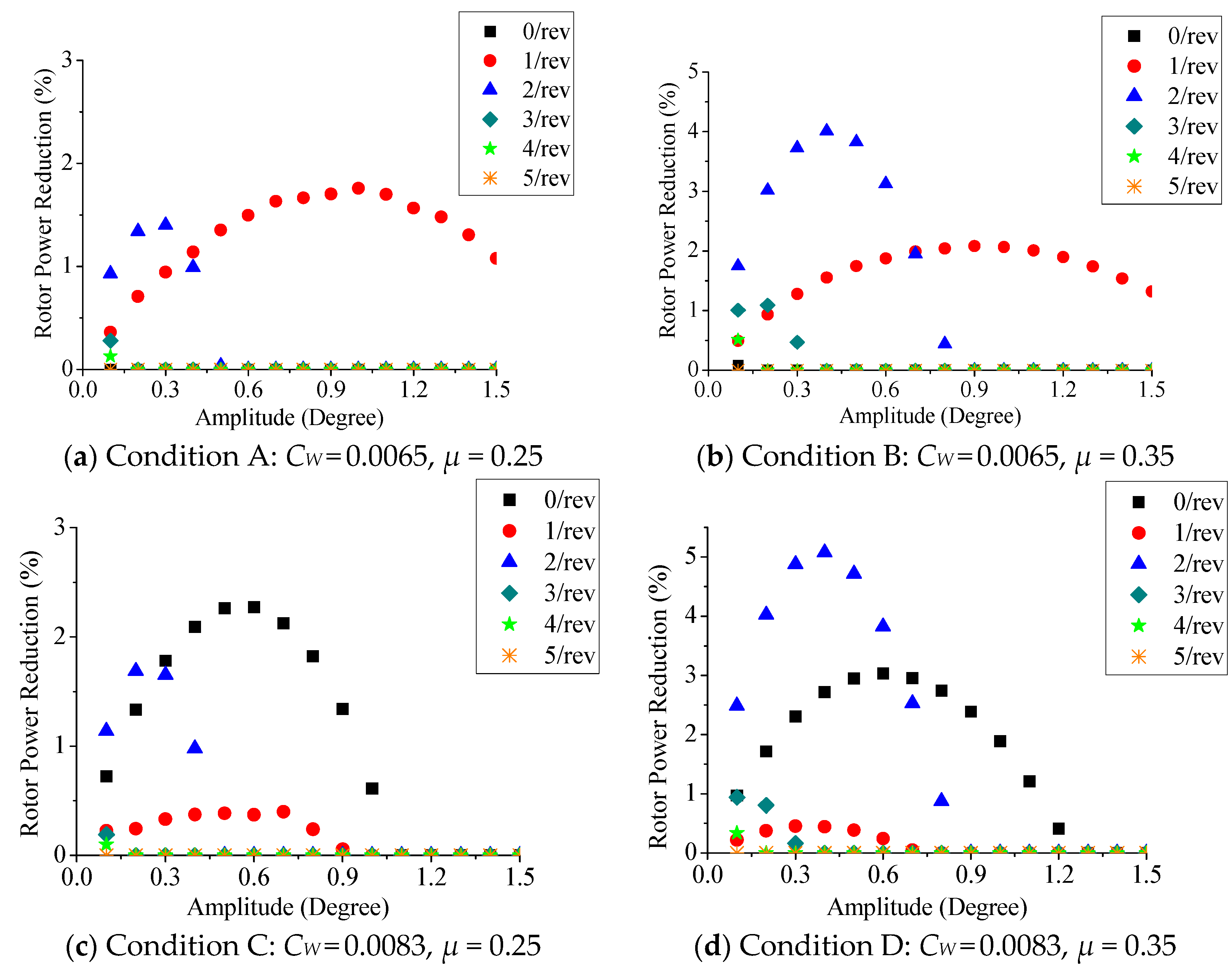 Applsci 11 01041 g010 Applsci 11 01041 g010
