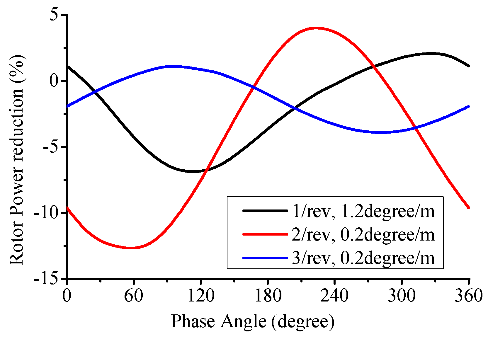 Applsci 11 01041 g012 Applsci 11 01041 g012