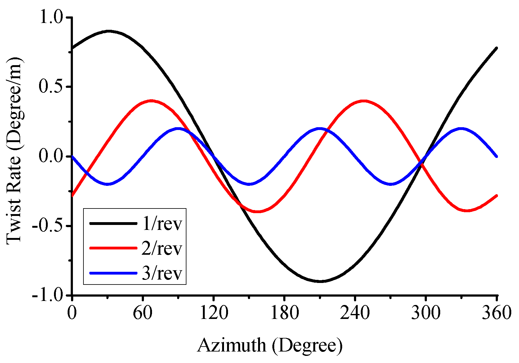 Applsci 11 01041 g013 Applsci 11 01041 g013