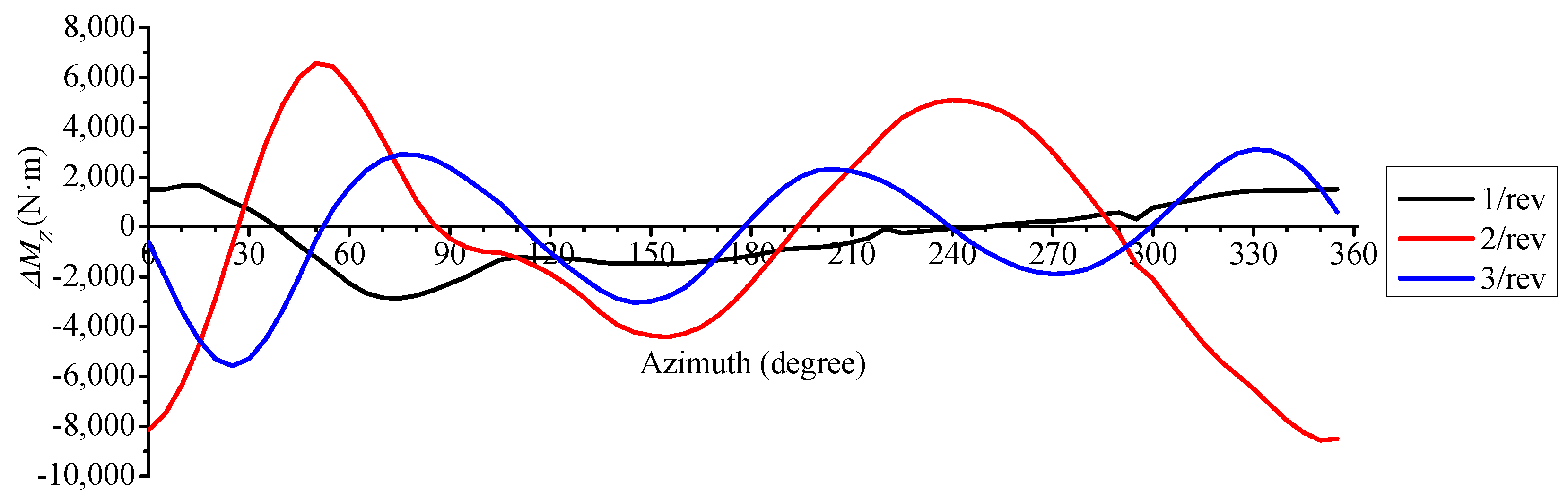 Applsci 11 01041 g014 Applsci 11 01041 g014