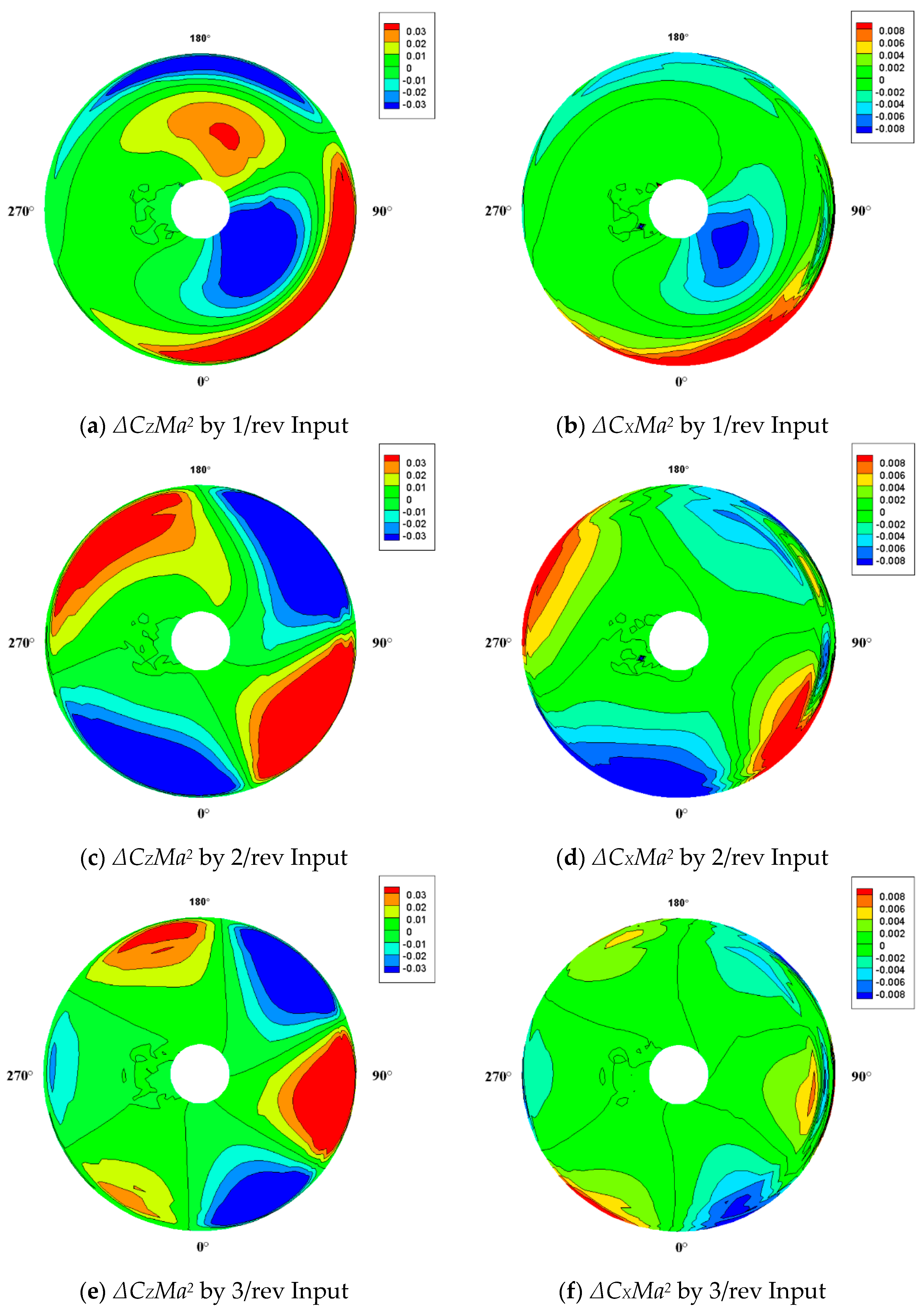 Applsci 11 01041 g015 Applsci 11 01041 g015