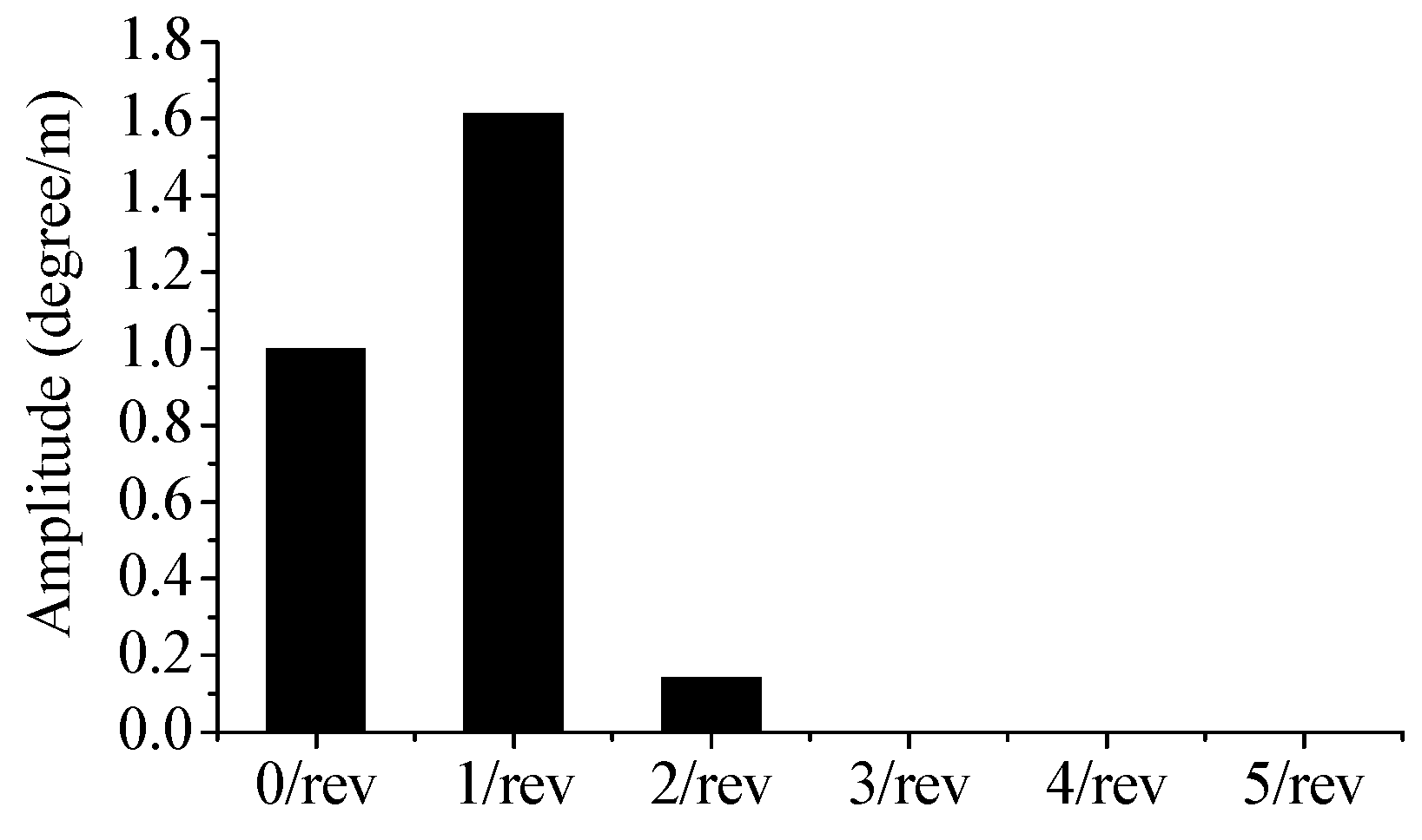 Applsci 11 01041 g016 Applsci 11 01041 g016