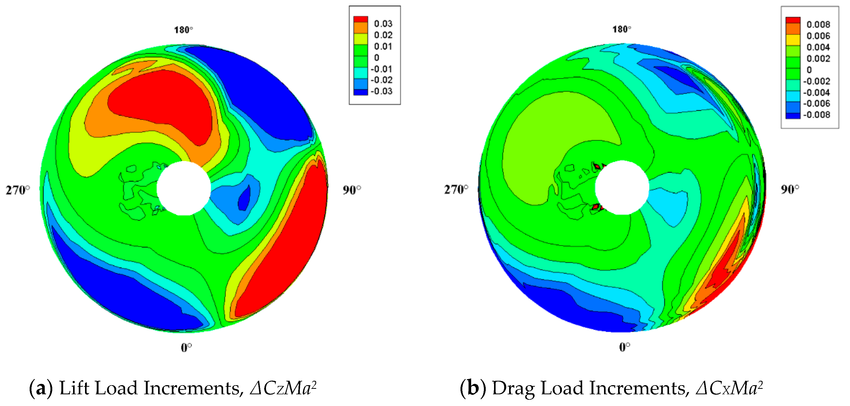 Applsci 11 01041 g019 Applsci 11 01041 g019