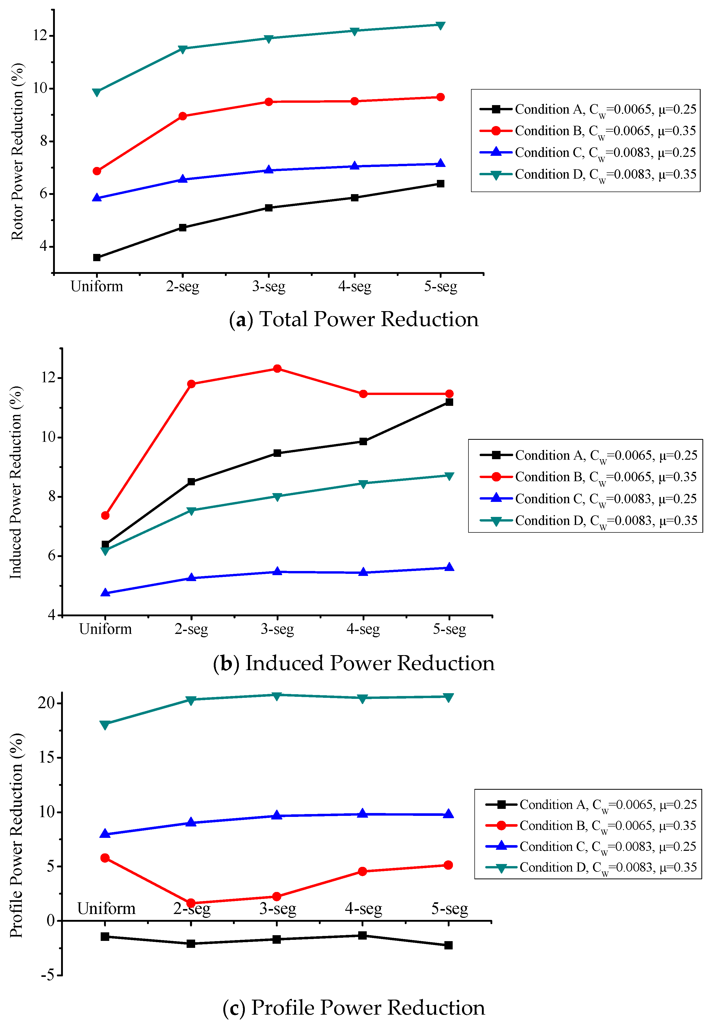 Applsci 11 01041 g020 Applsci 11 01041 g020