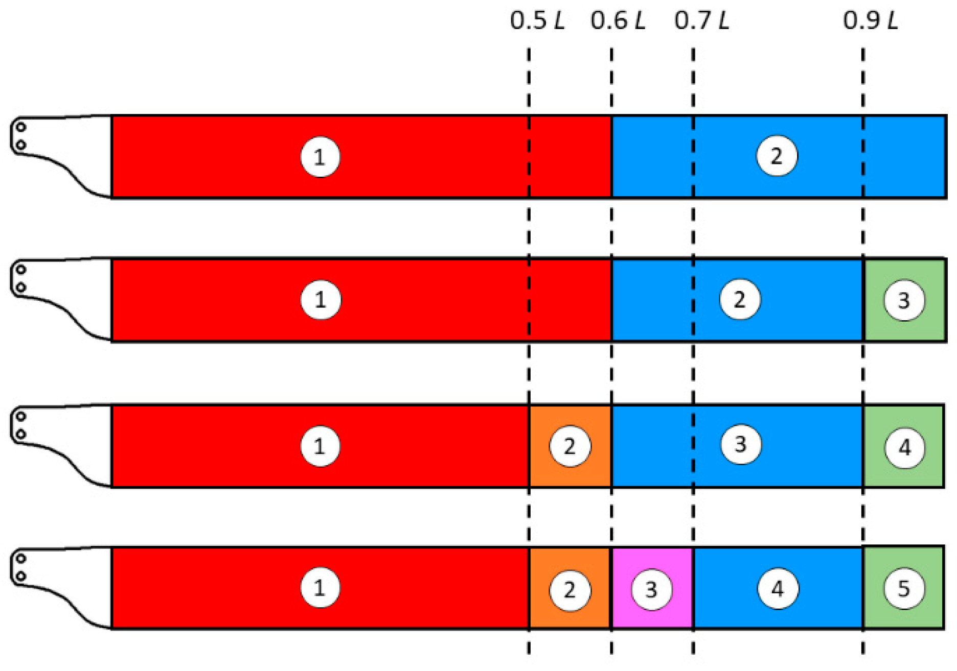 Applsci 11 01041 g021 Applsci 11 01041 g021