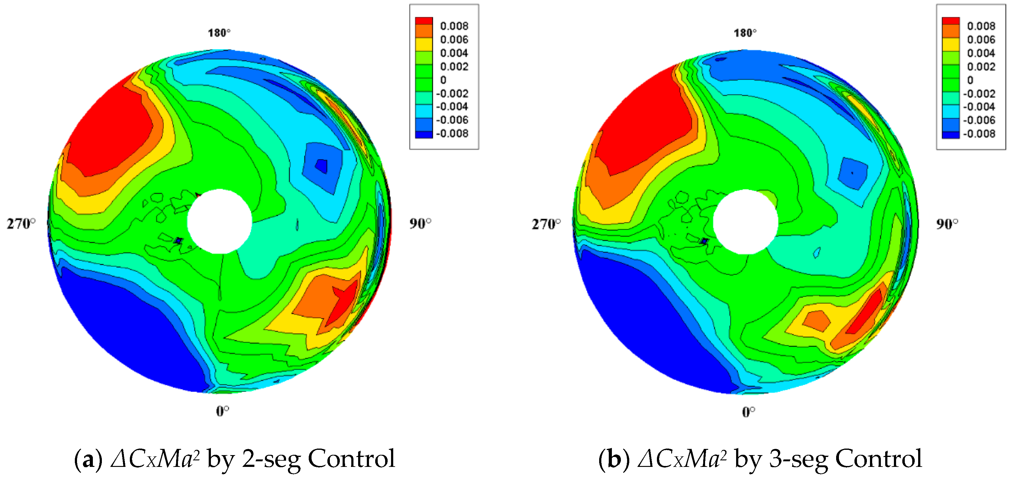 Applsci 11 01041 g023a Applsci 11 01041 g023a