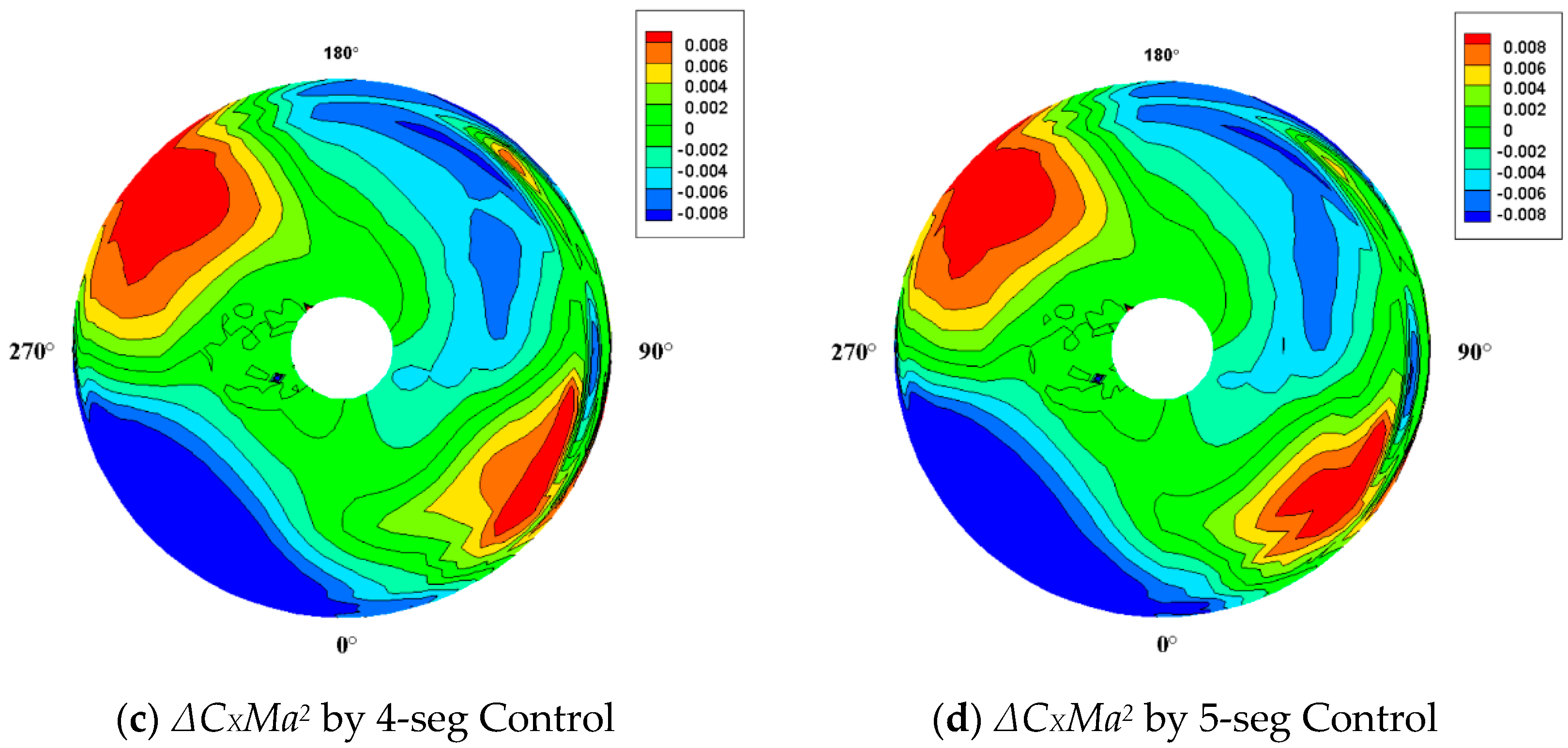 Applsci 11 01041 g023b Applsci 11 01041 g023b