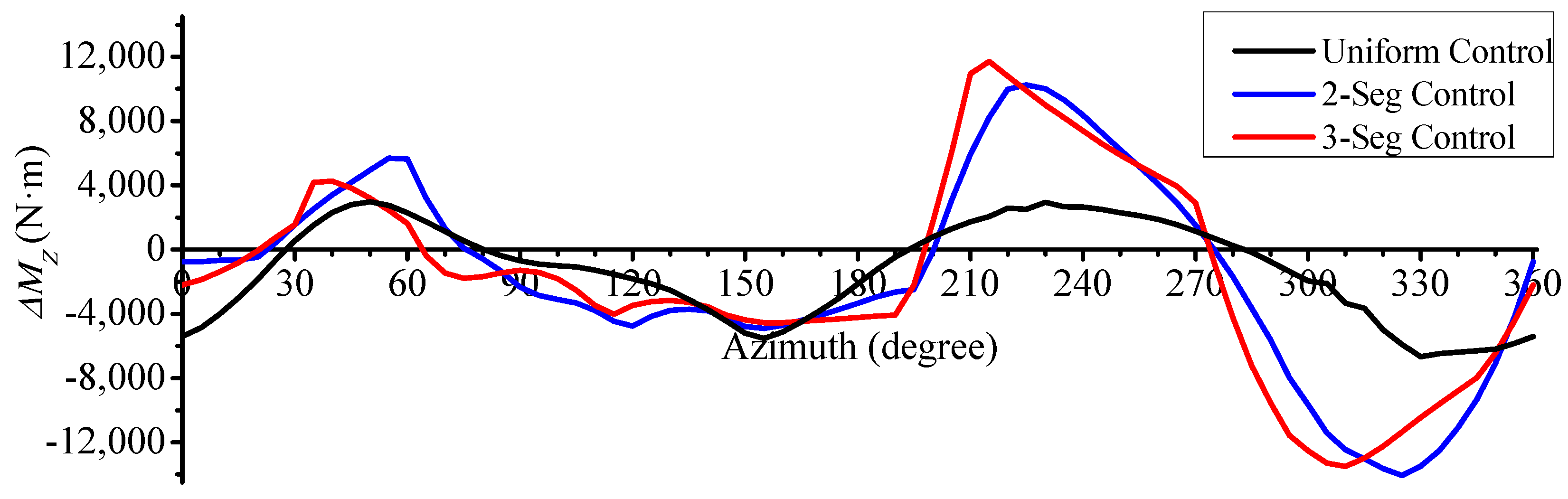 Applsci 11 01041 g024 Applsci 11 01041 g024