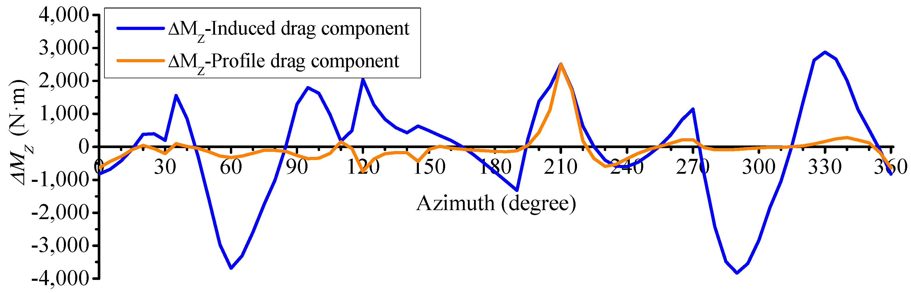 Applsci 11 01041 g025 Applsci 11 01041 g025