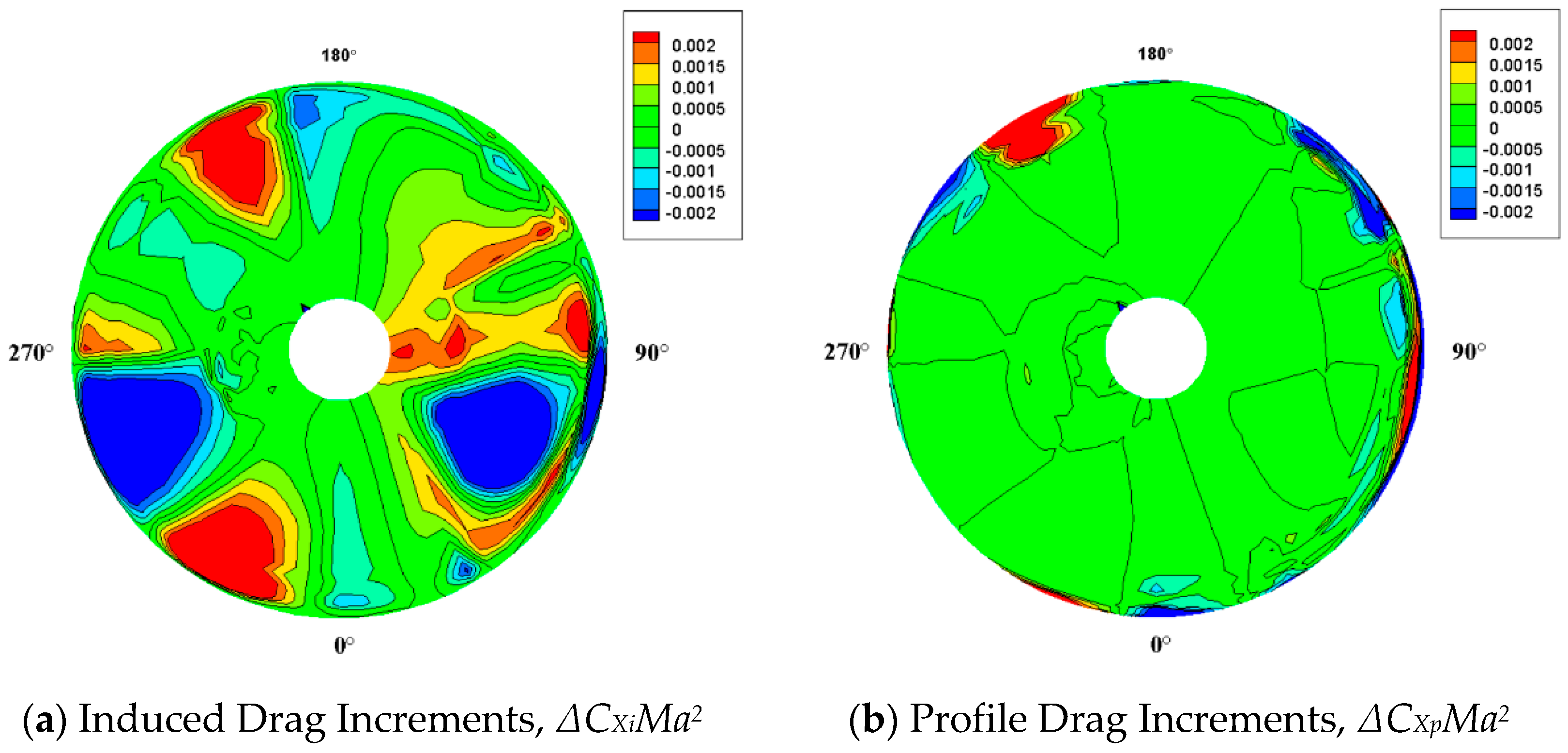 Applsci 11 01041 g026 Applsci 11 01041 g026