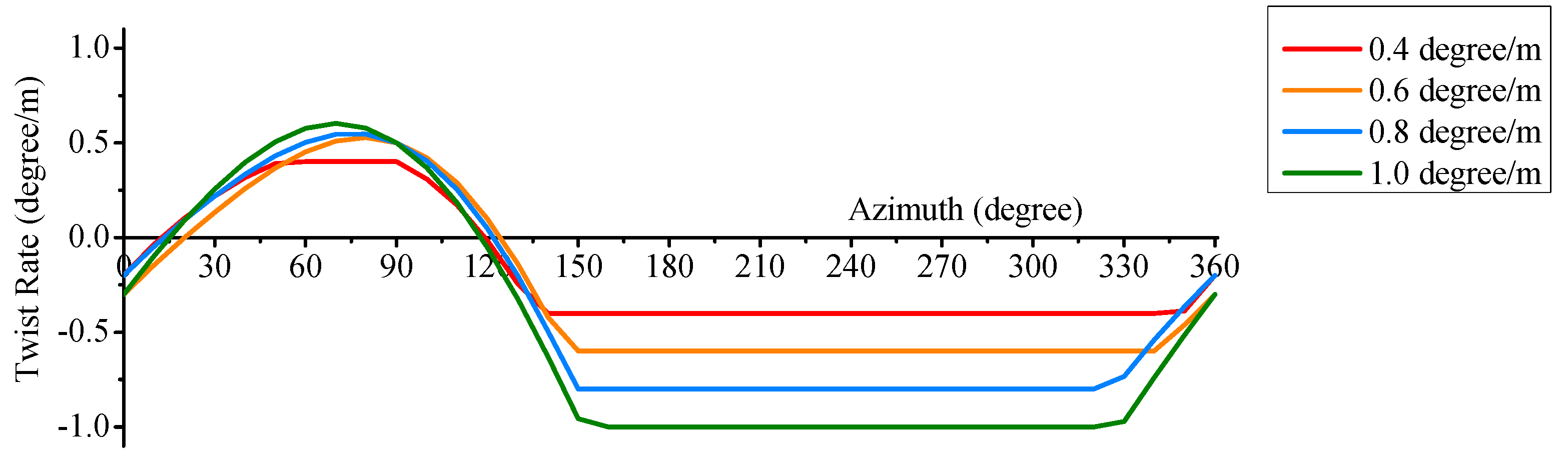 Applsci 11 01041 g028 Applsci 11 01041 g028