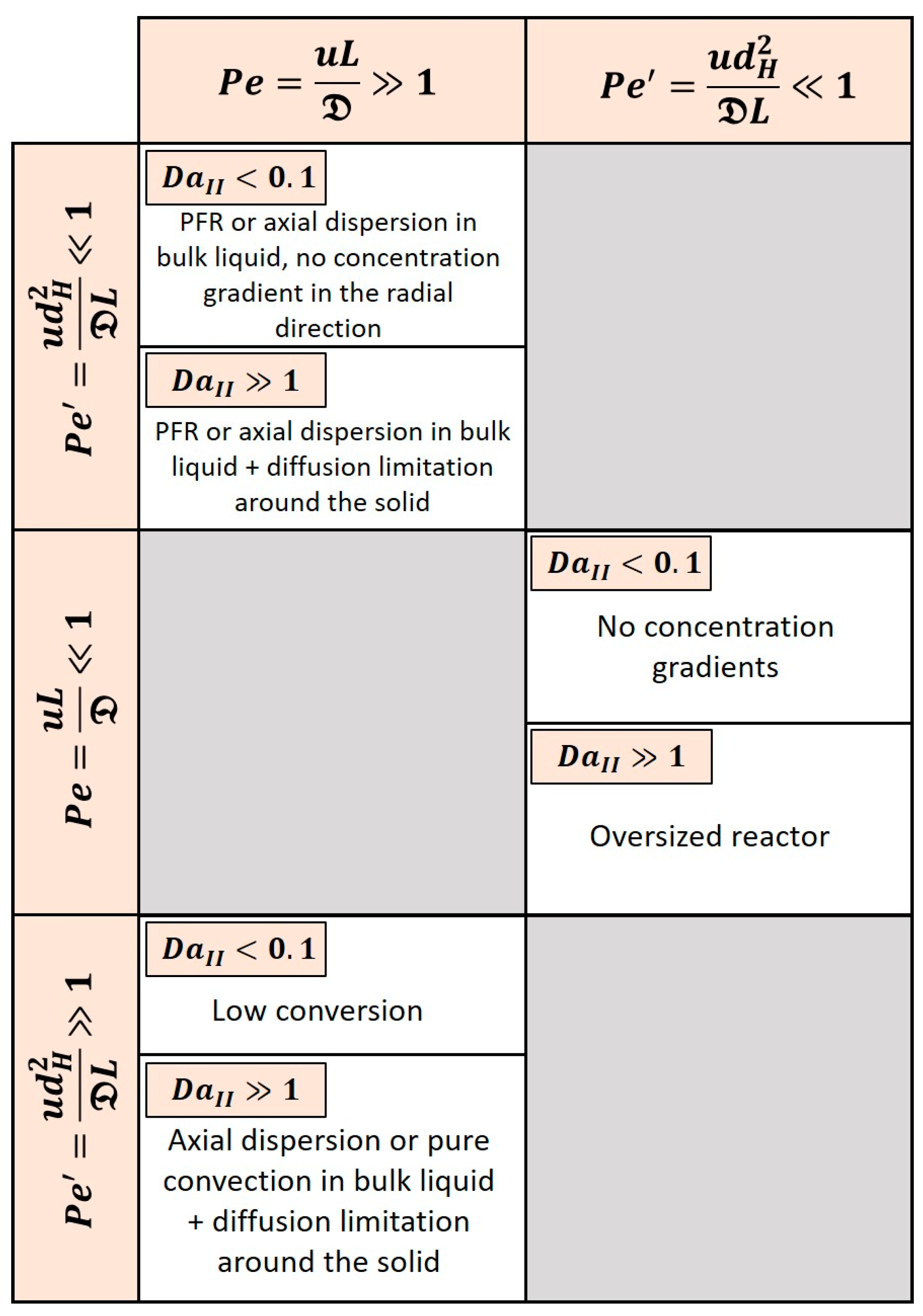 Applsci 11 01042 sch001 Applsci 11 01042 sch001