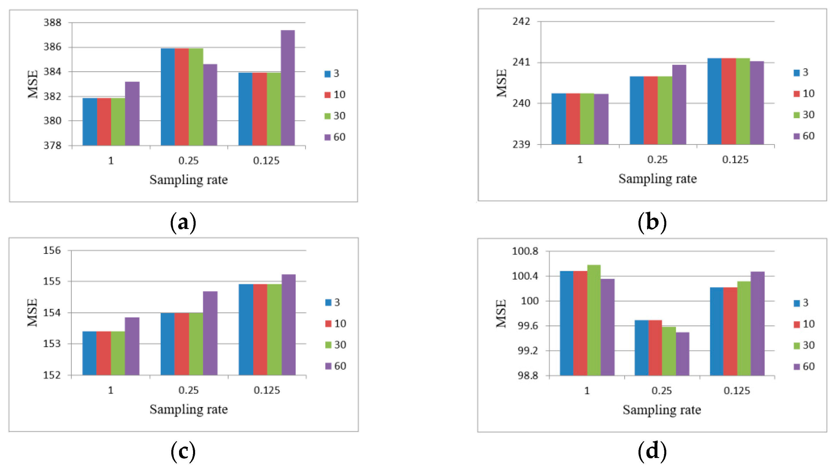 Applsci 11 01043 g012 Applsci 11 01043 g012