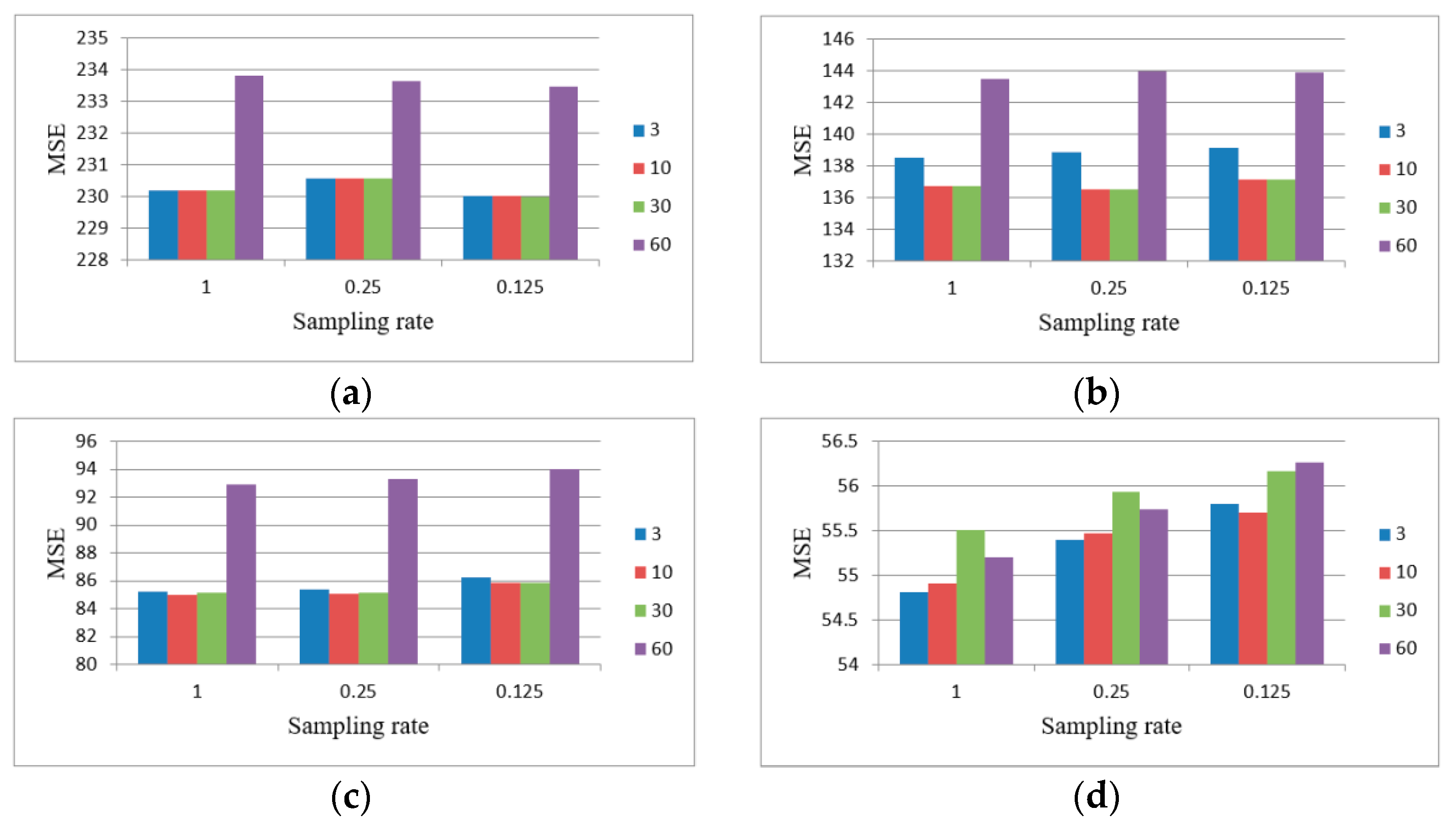 Applsci 11 01043 g013 Applsci 11 01043 g013