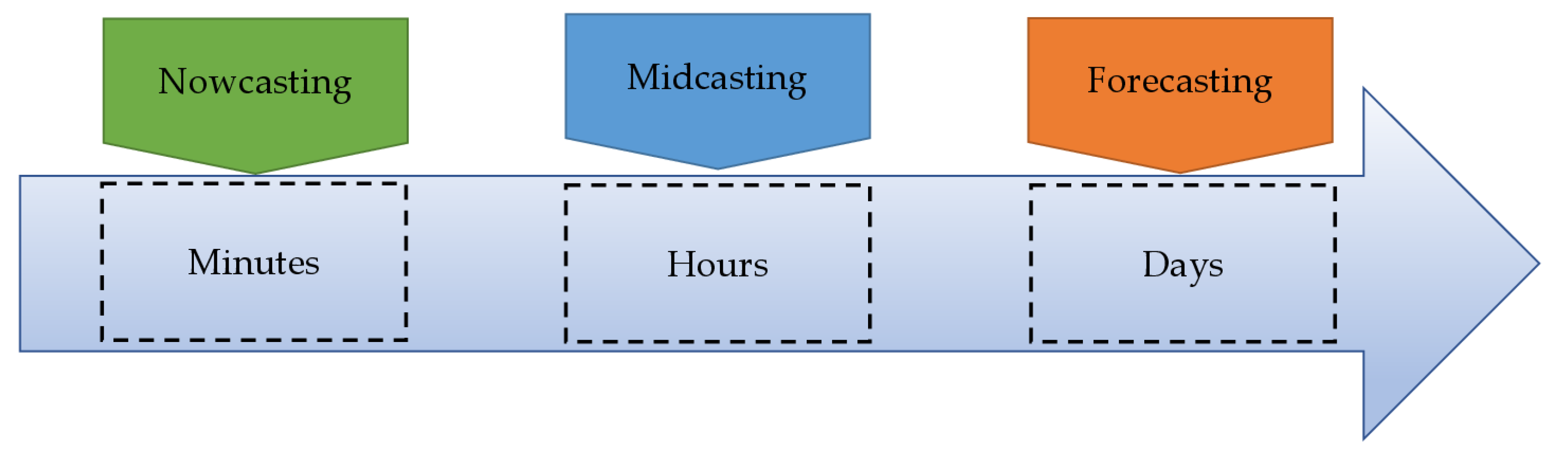 Applsci 11 01044 g001 Applsci 11 01044 g001