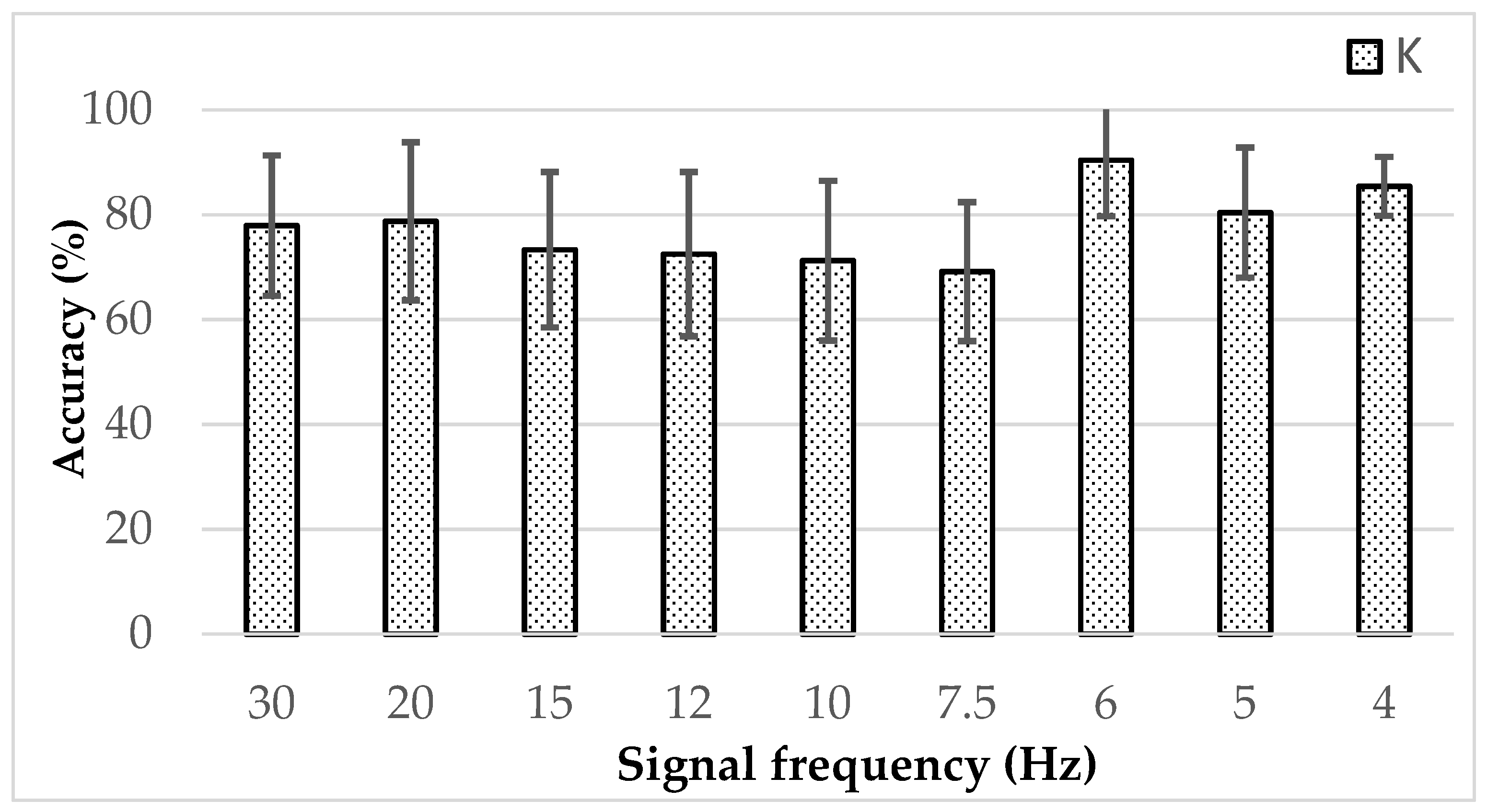 Applsci 11 01045 g004