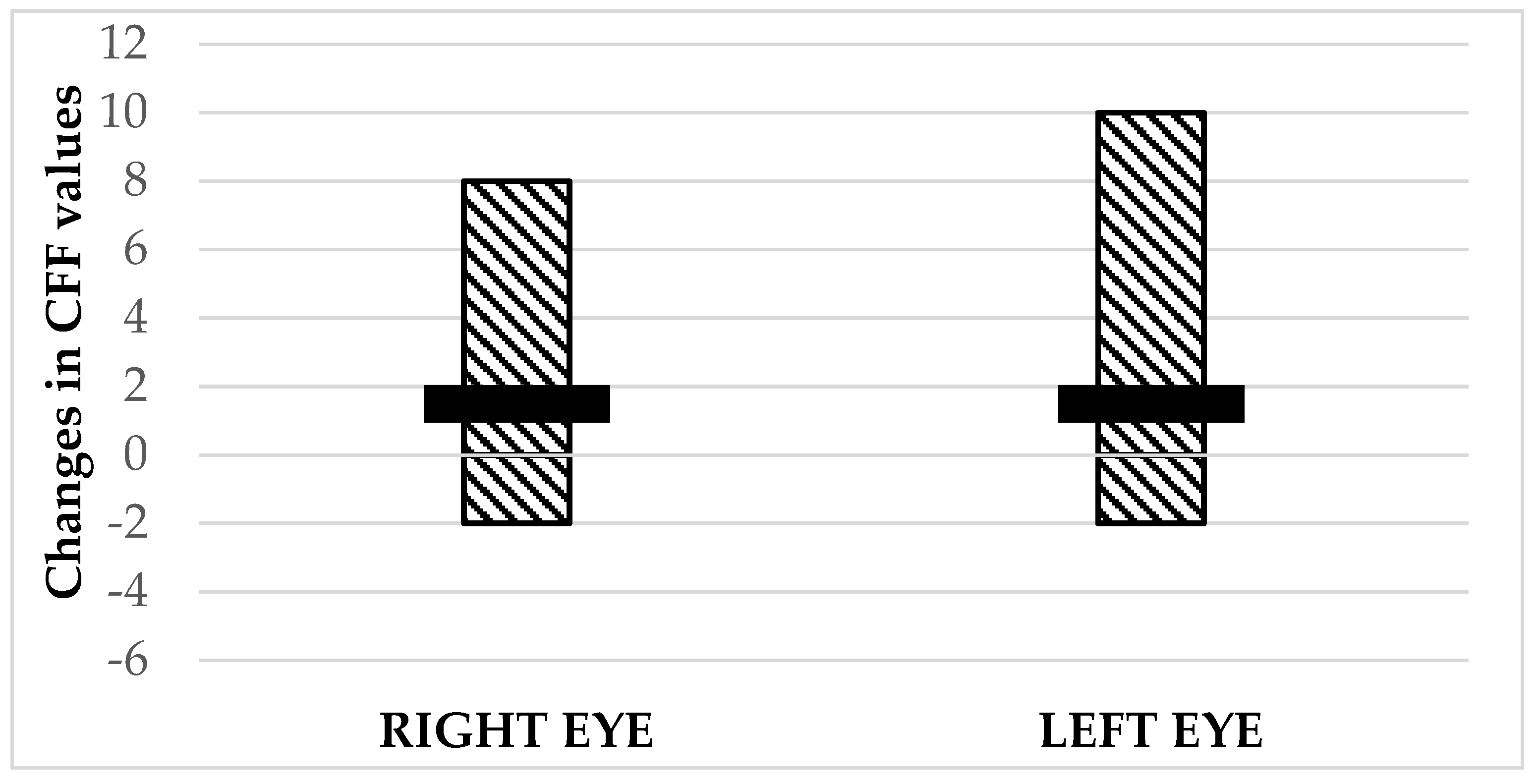 Applsci 11 01045 g006