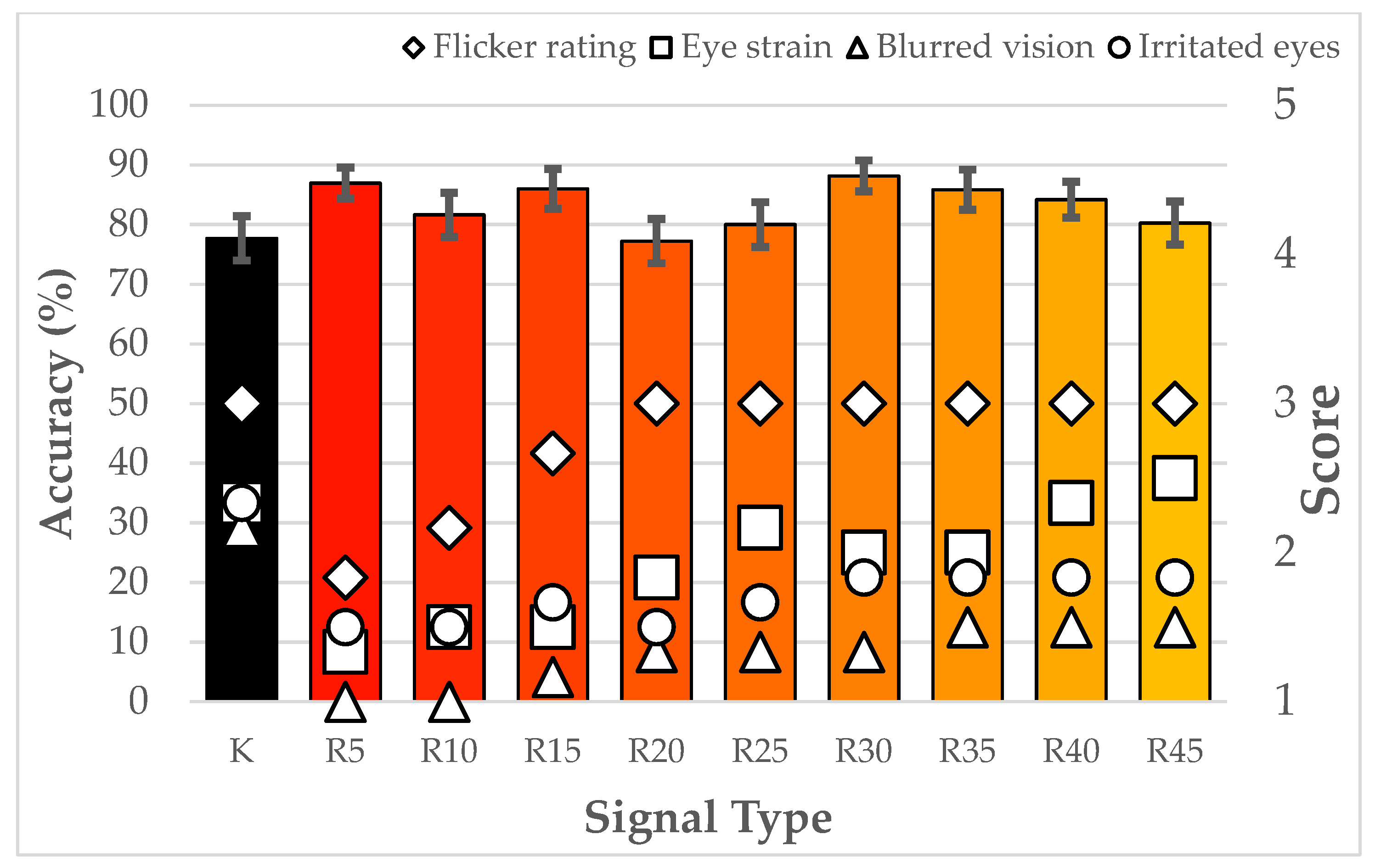 Applsci 11 01045 g007
