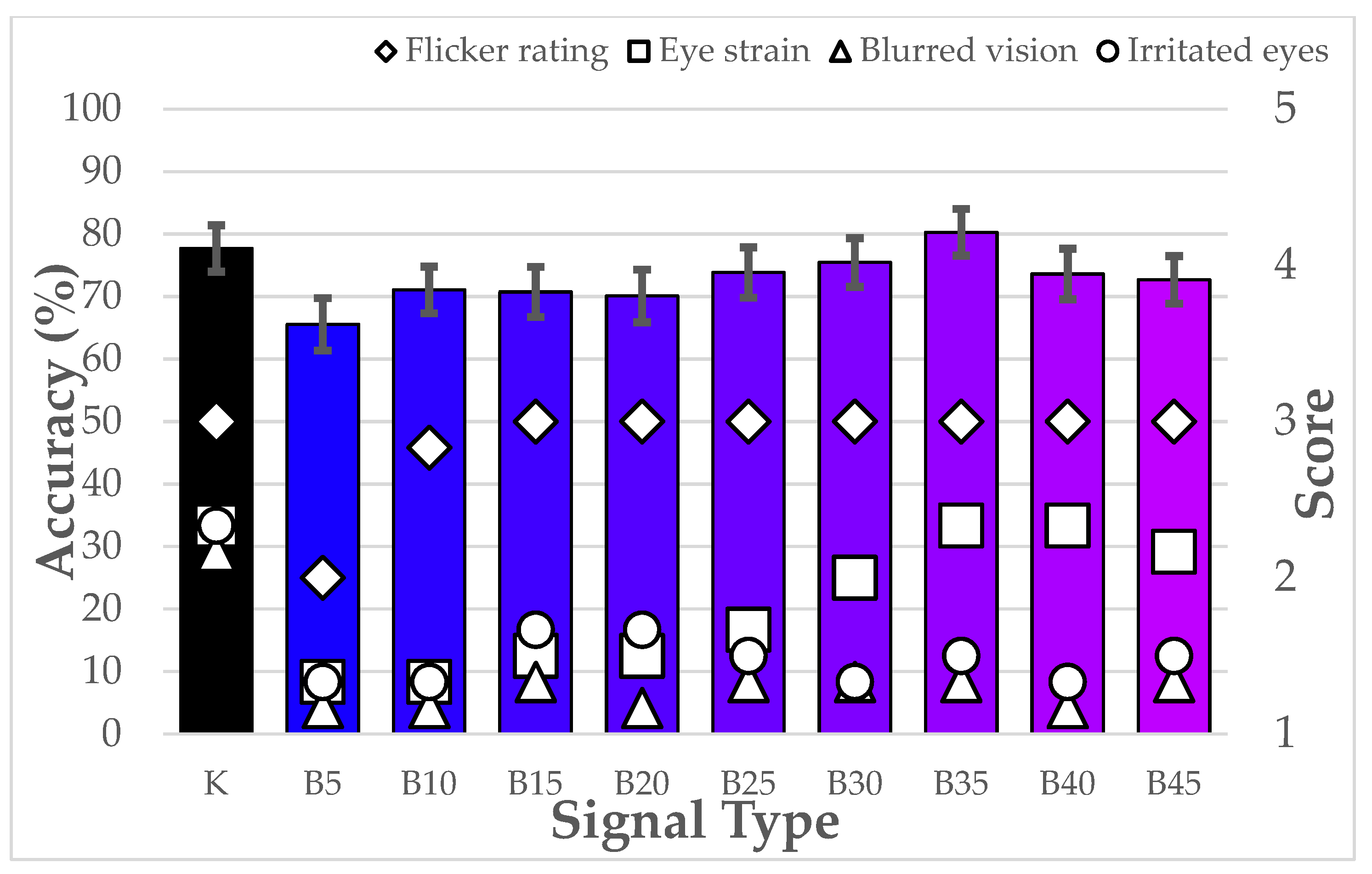 Applsci 11 01045 g011