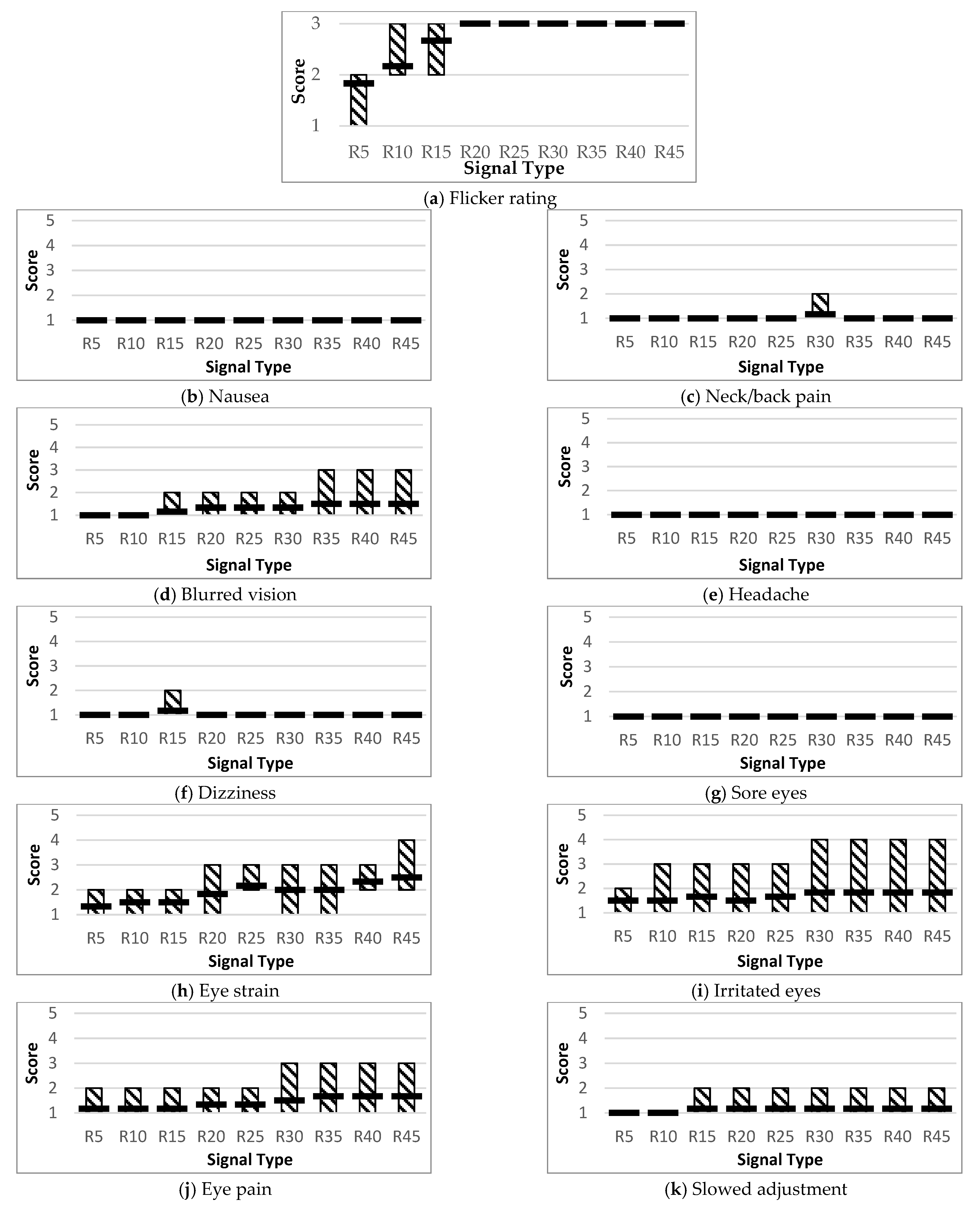 Applsci 11 01045 g0a2a