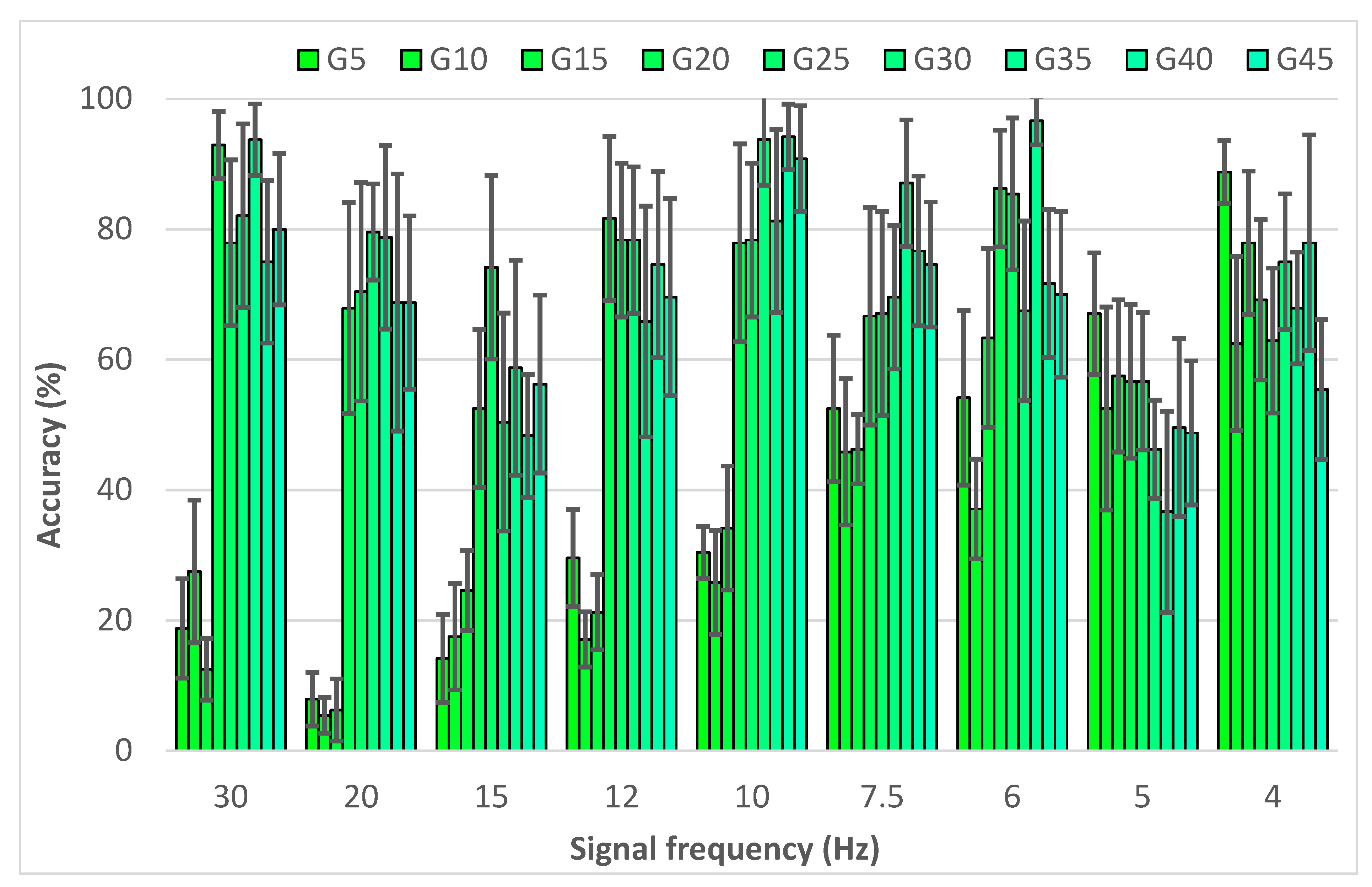 Applsci 11 01045 g0a3