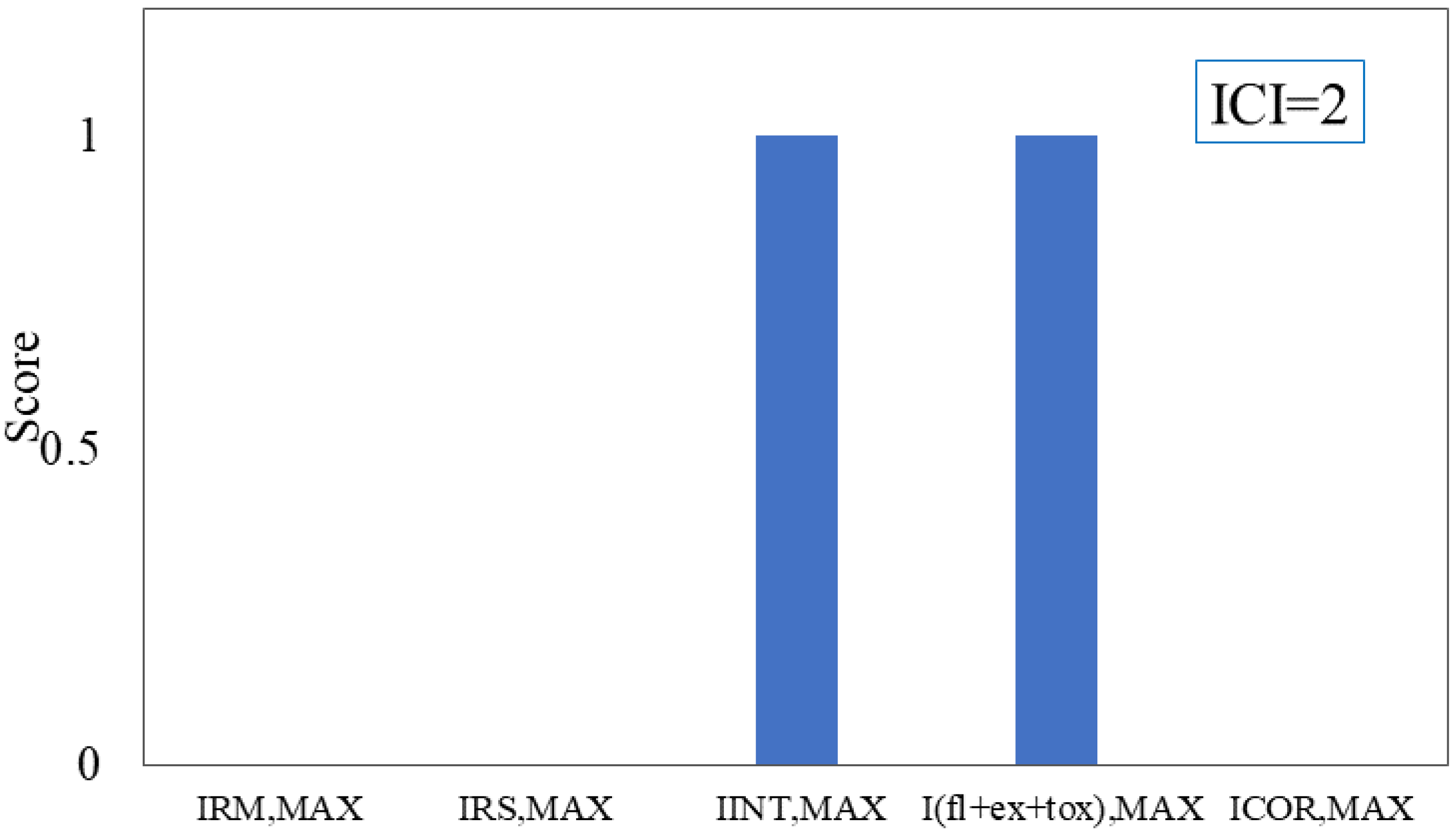 Applsci 11 01046 g002 Applsci 11 01046 g002