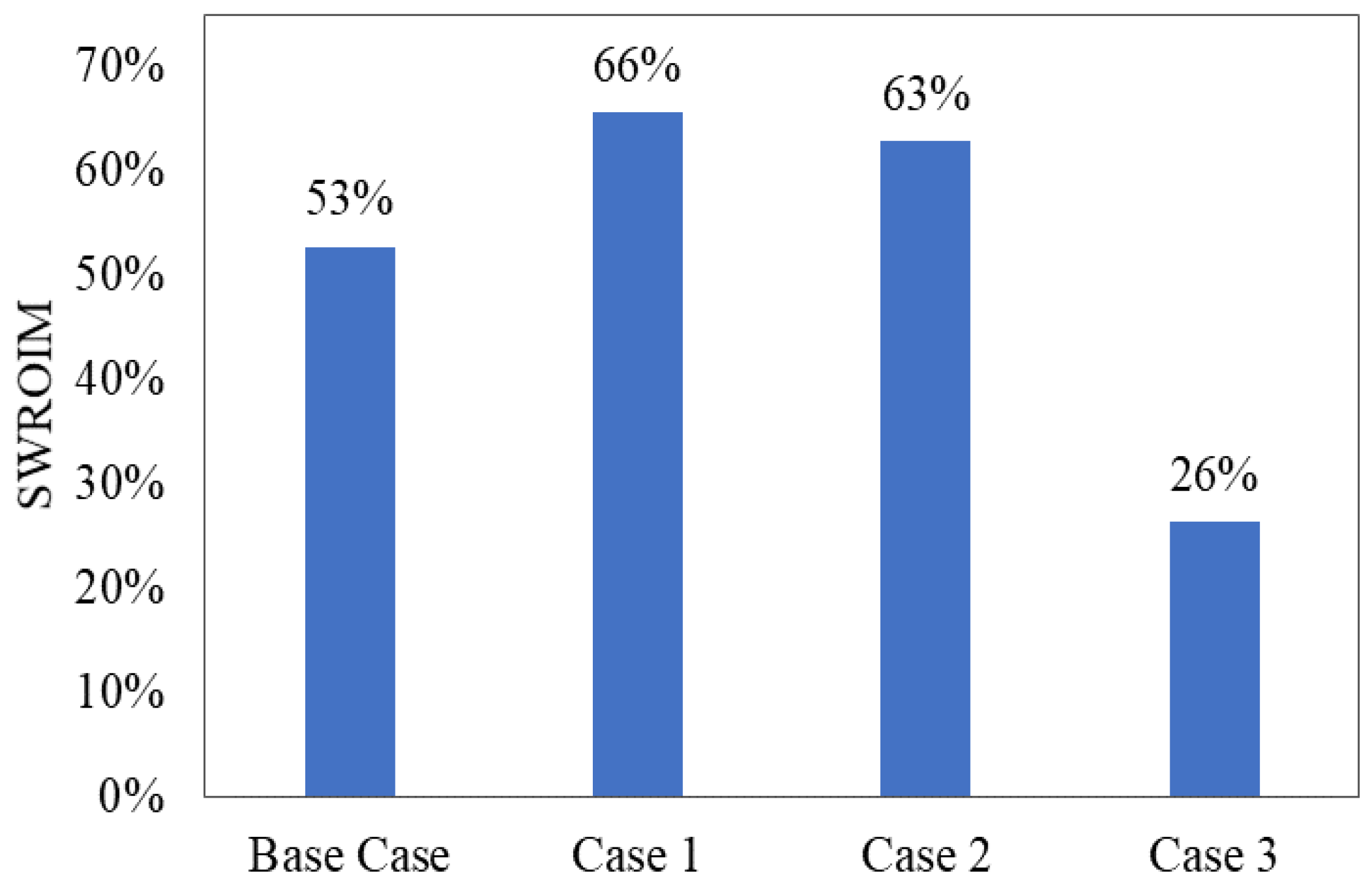 Applsci 11 01046 g007 Applsci 11 01046 g007