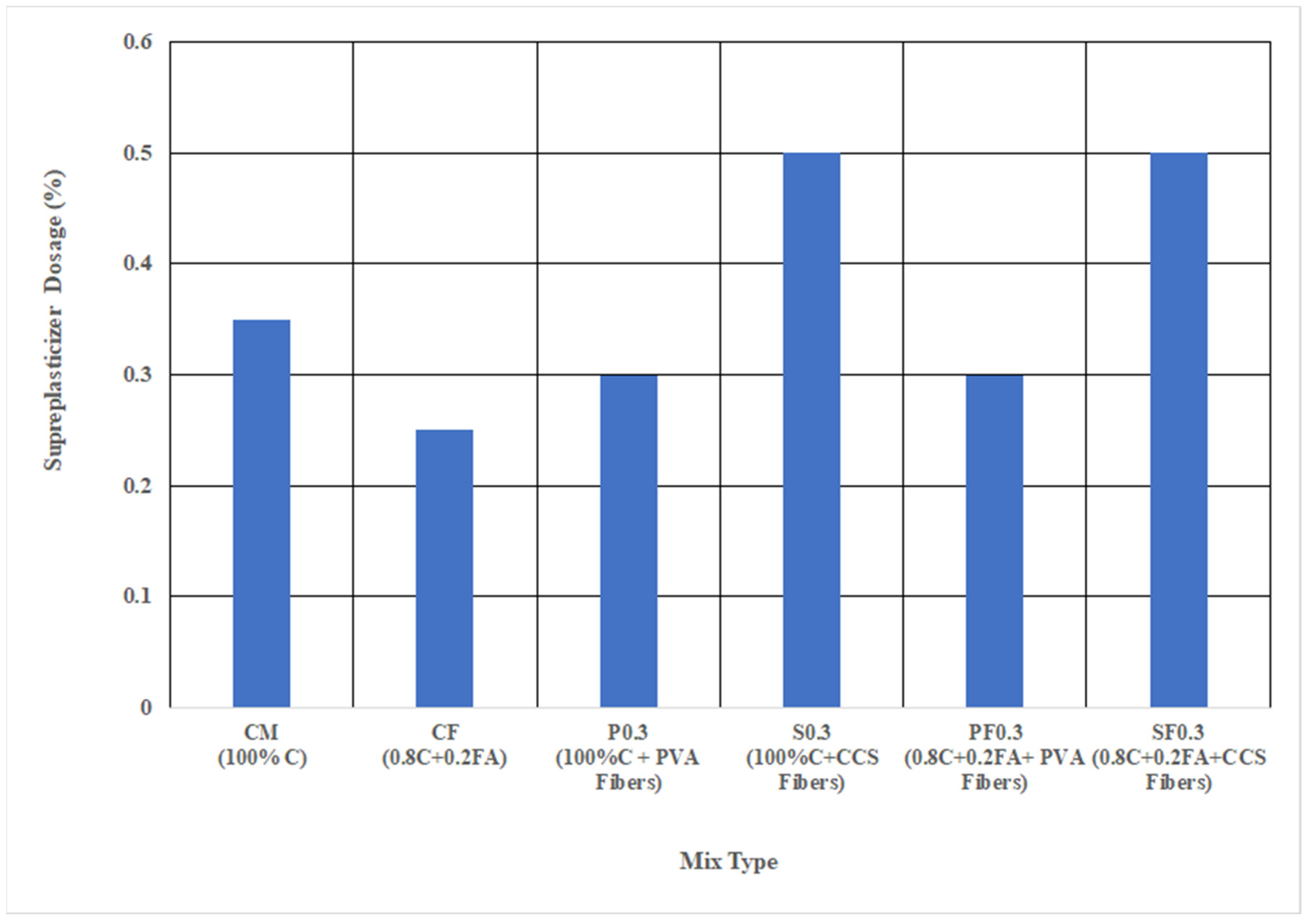 Applsci 11 01048 g004