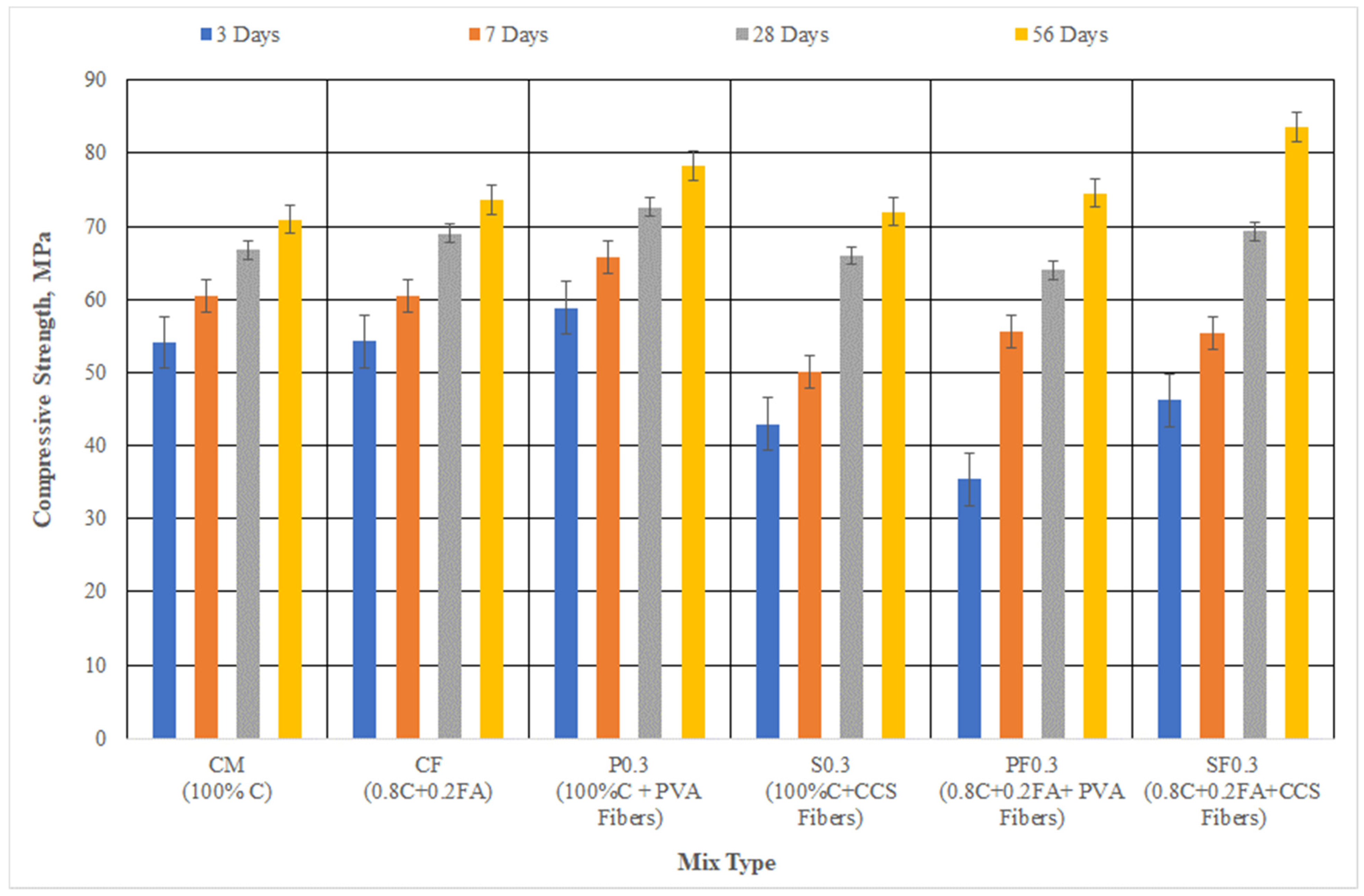 Applsci 11 01048 g005
