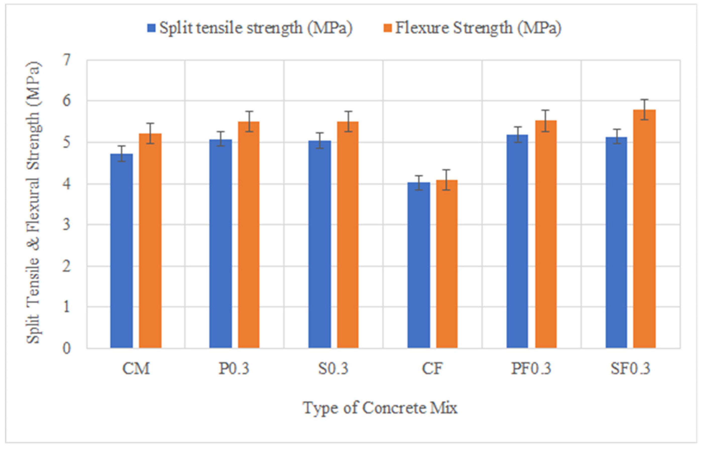 Applsci 11 01048 g006