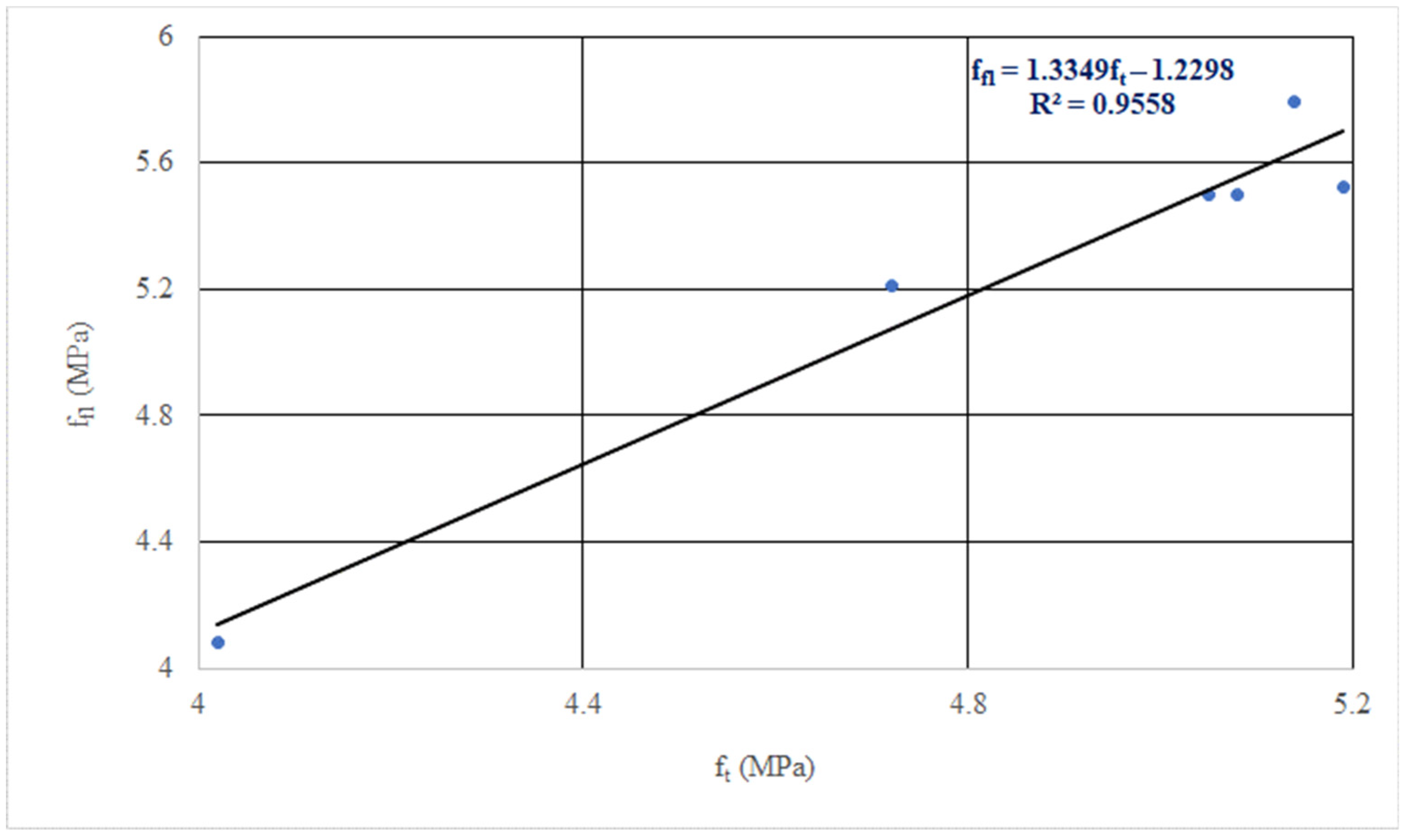 Applsci 11 01048 g007