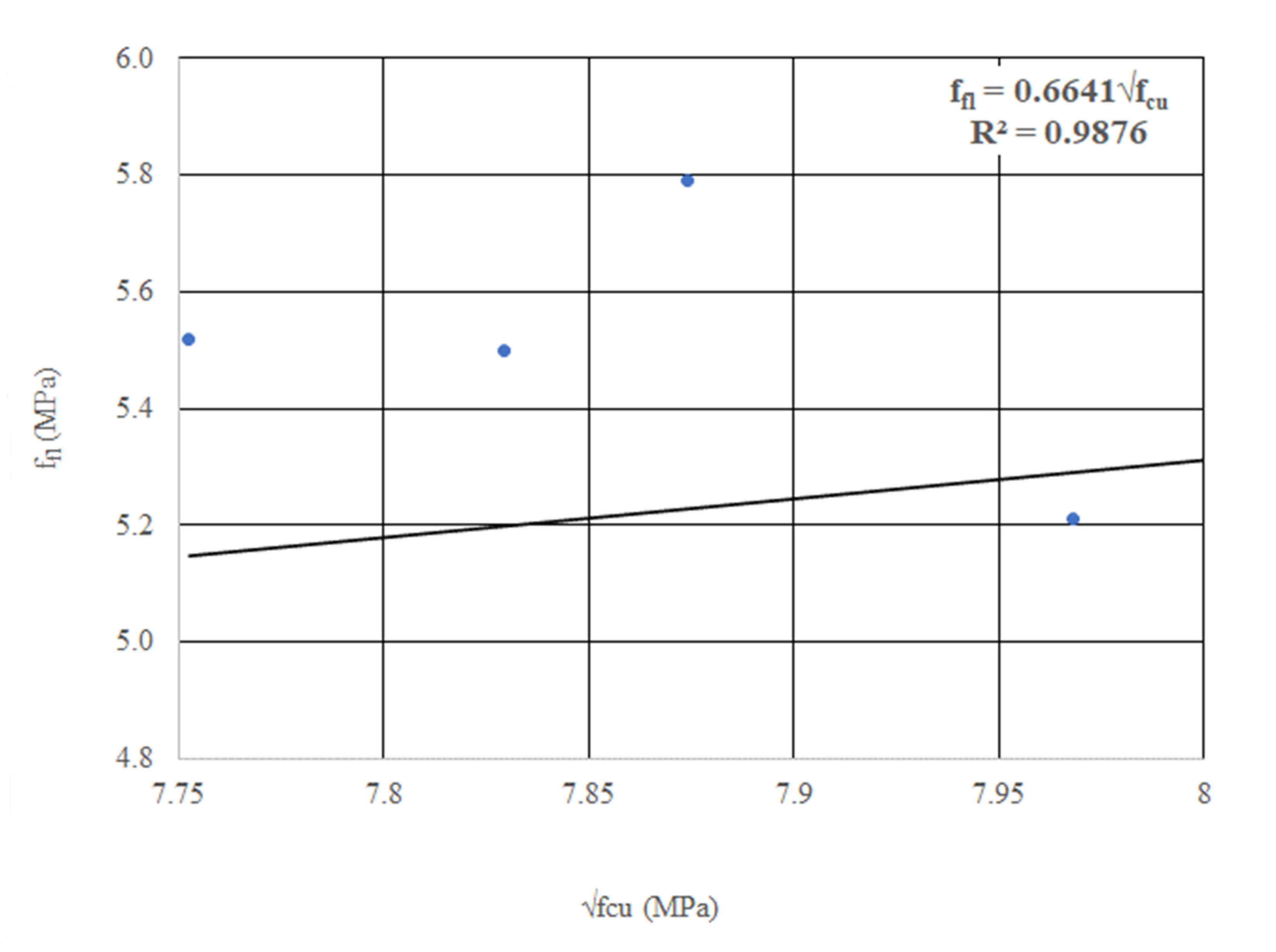Applsci 11 01048 g008