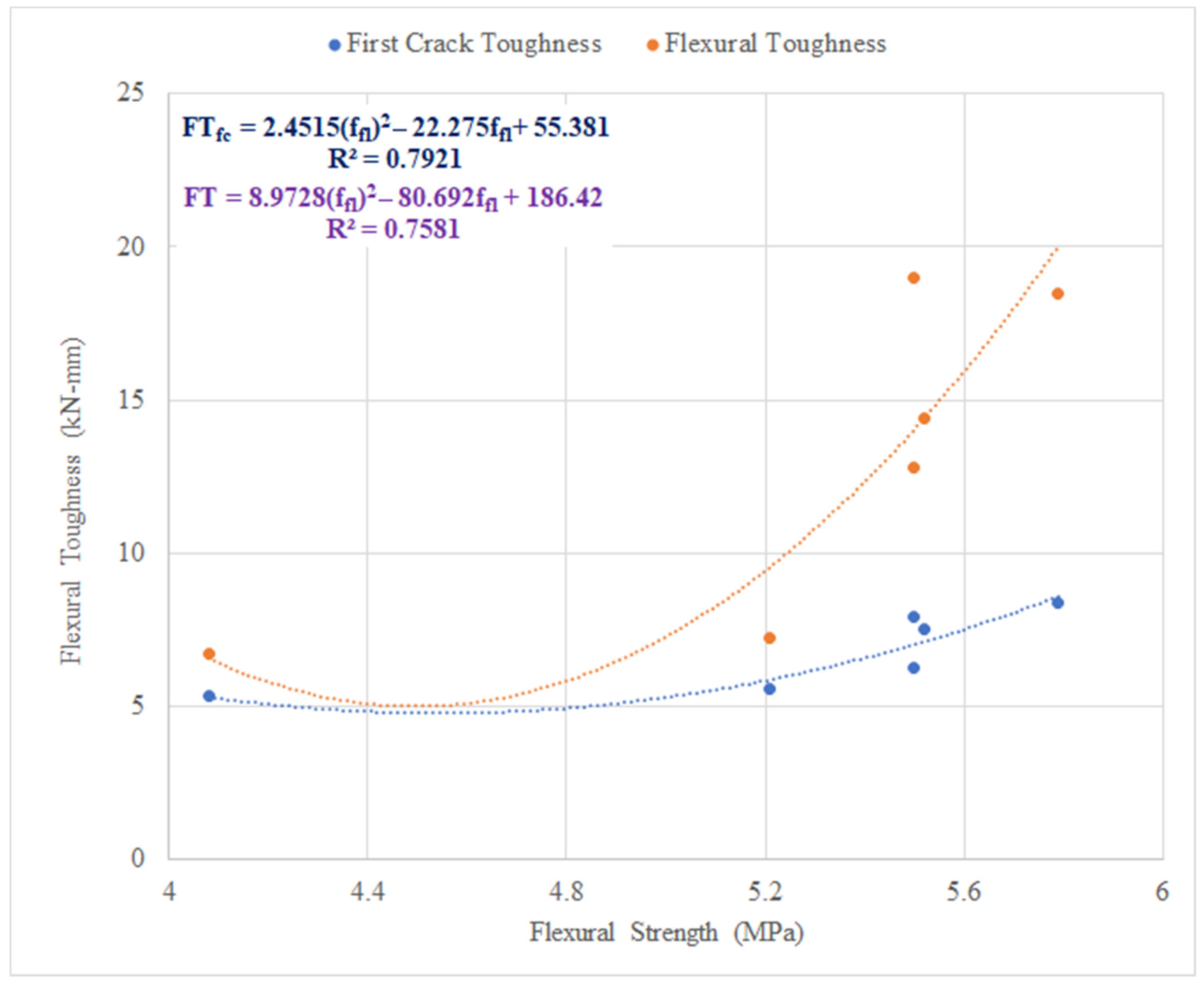 Applsci 11 01048 g009