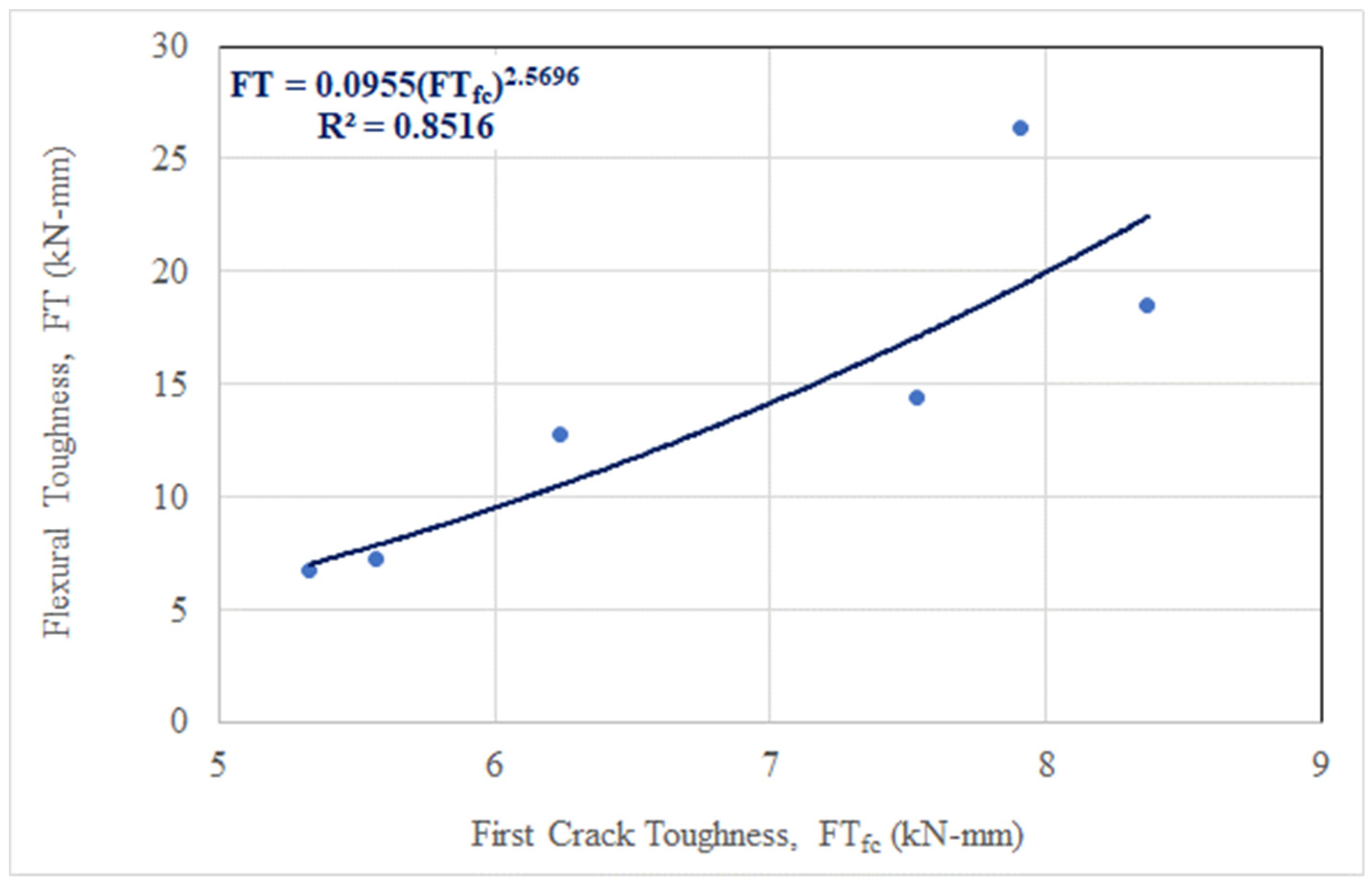 Applsci 11 01048 g010