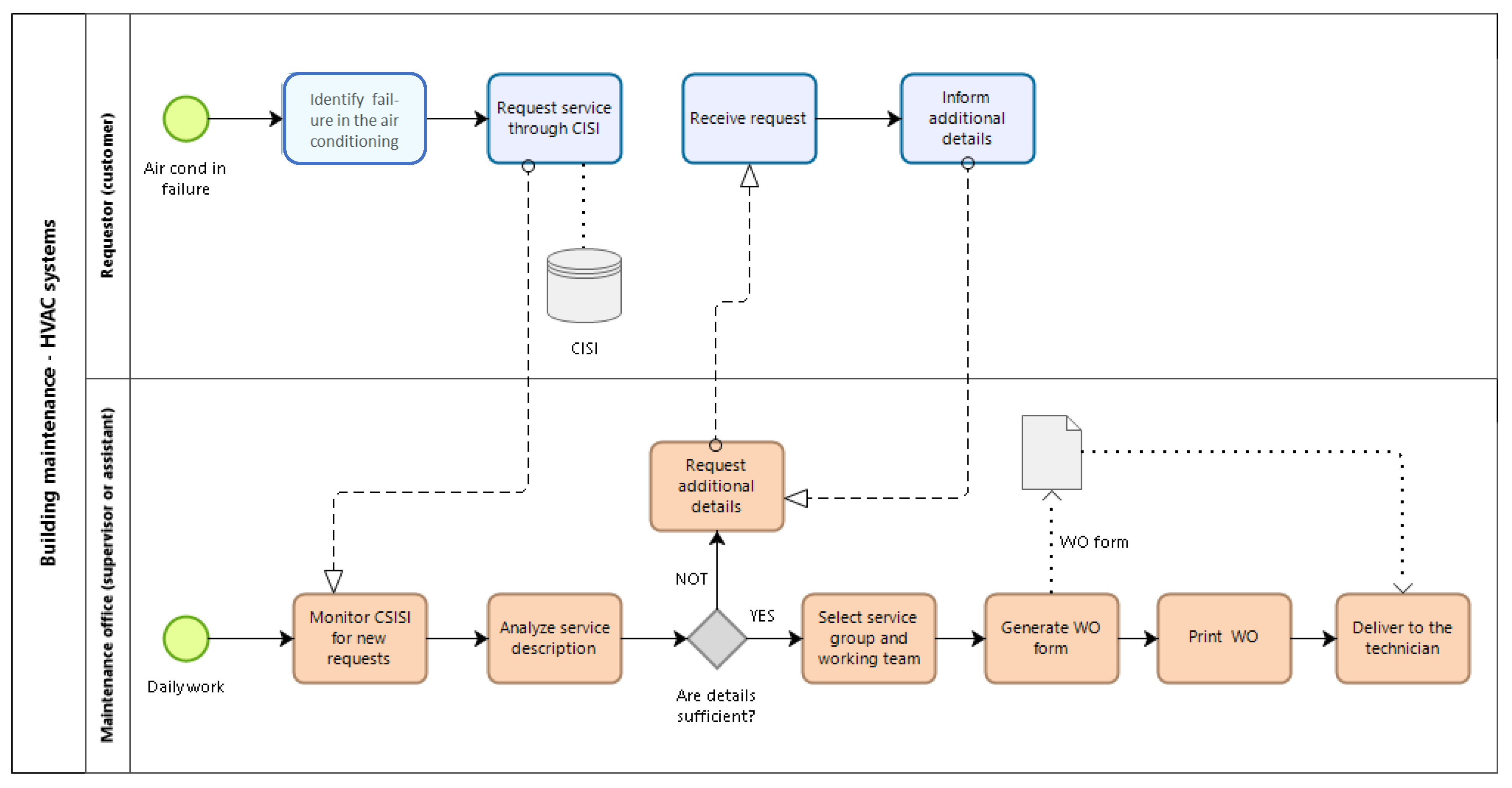 Applsci 11 01049 g004 Applsci 11 01049 g004