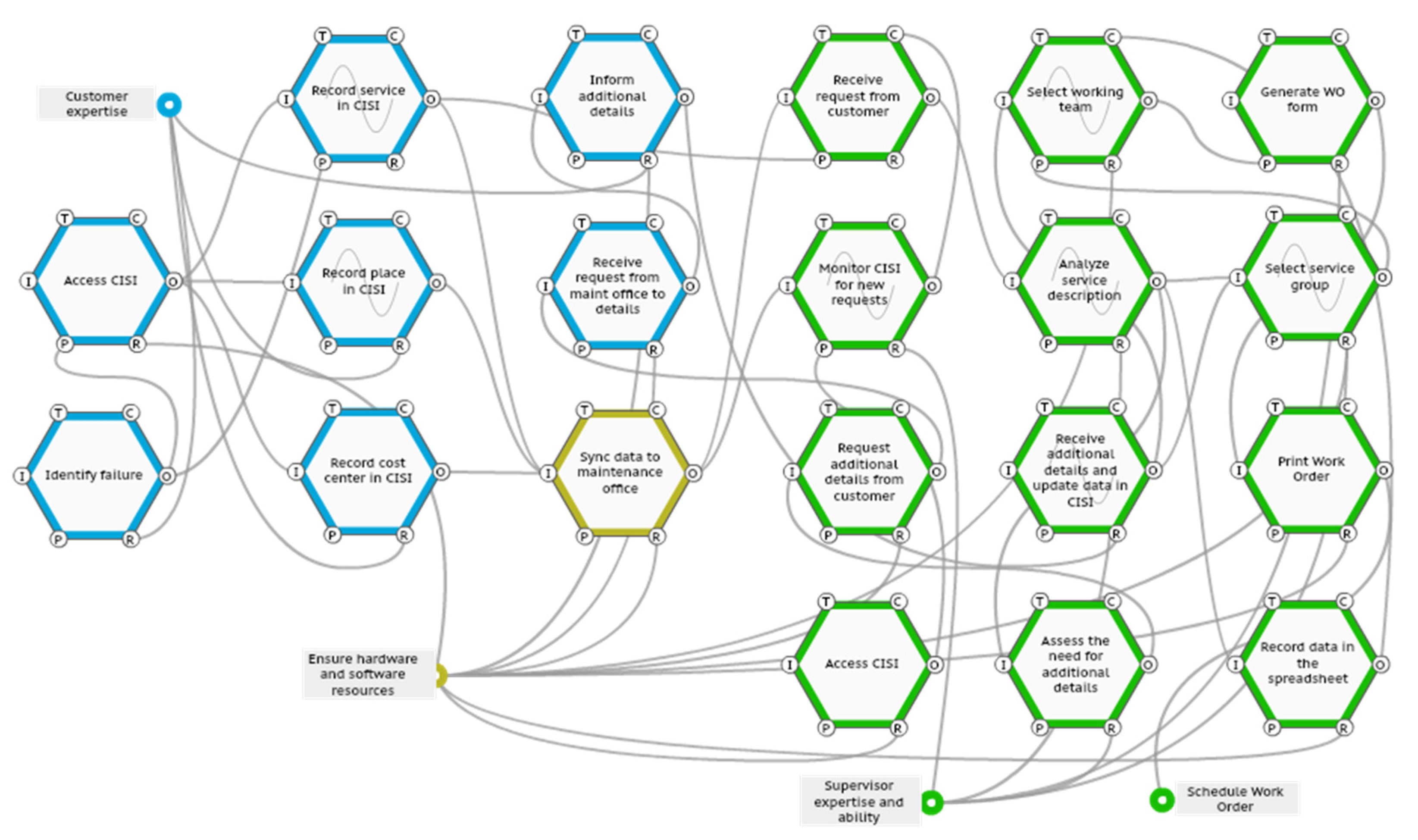 Applsci 11 01049 g005 Applsci 11 01049 g005