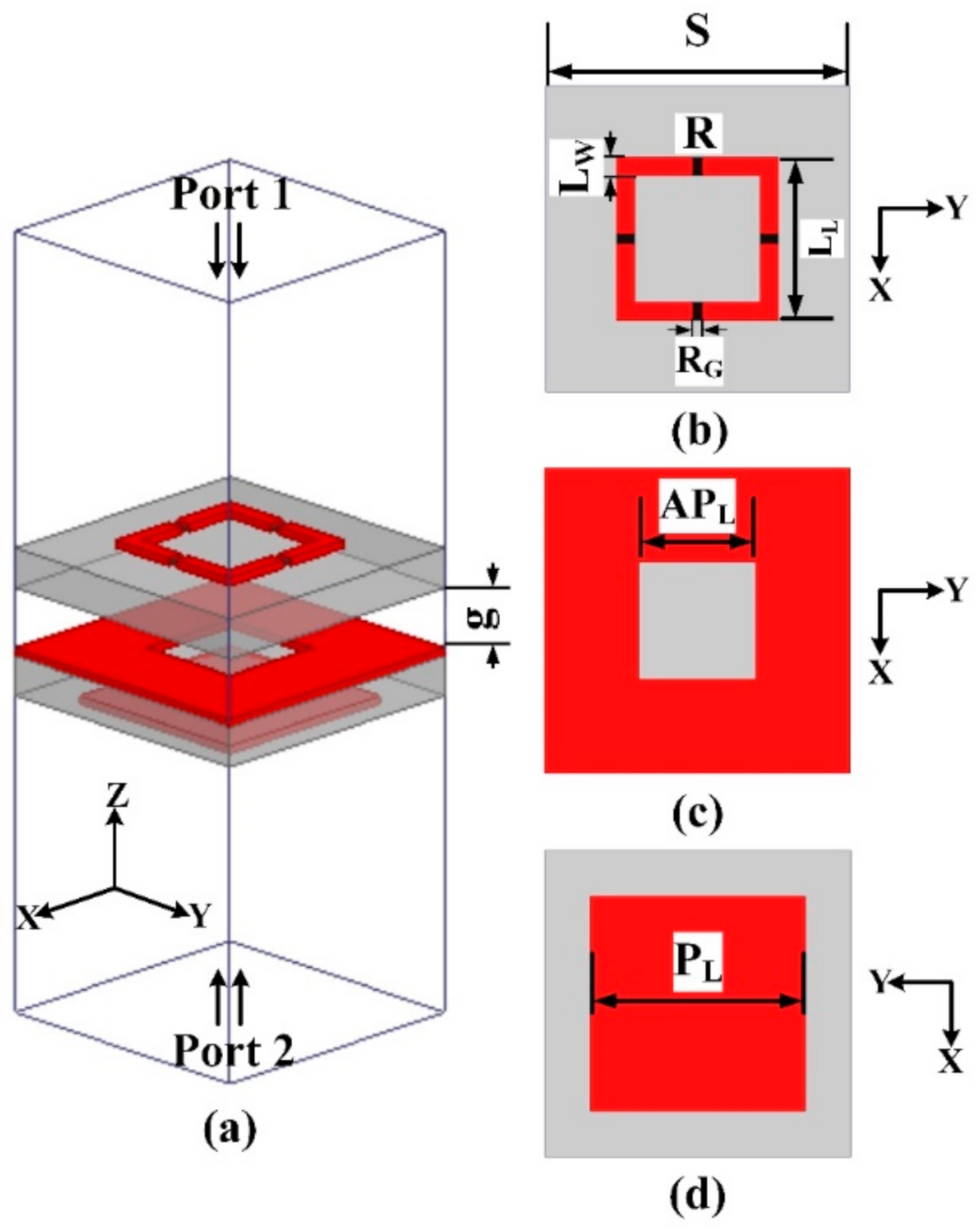 Applsci 11 01053 g001 Applsci 11 01053 g001