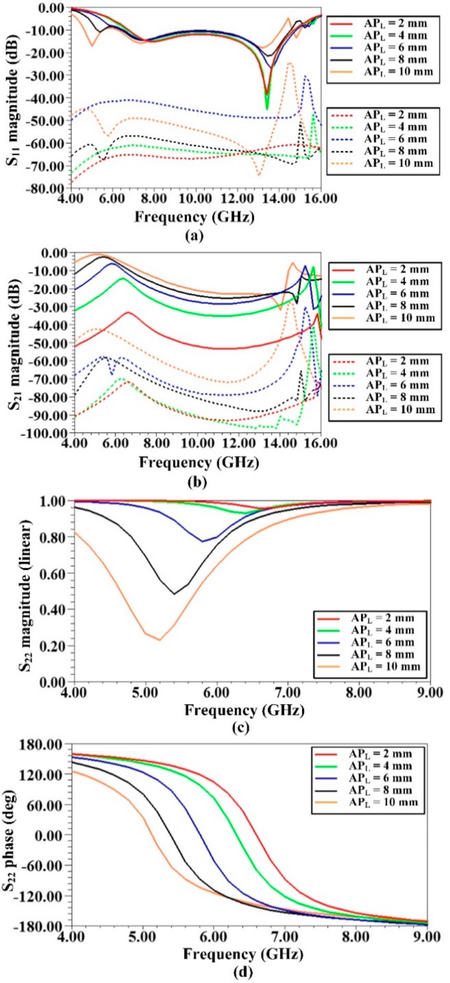 Applsci 11 01053 g002 Applsci 11 01053 g002