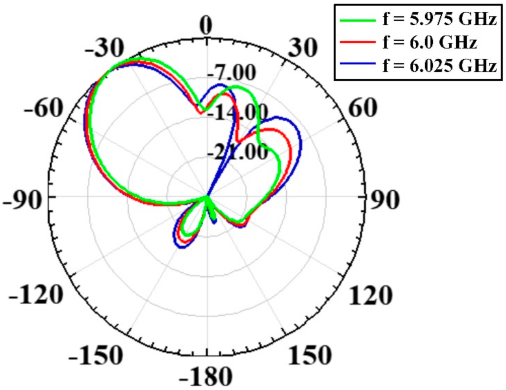 Applsci 11 01053 g007 Applsci 11 01053 g007