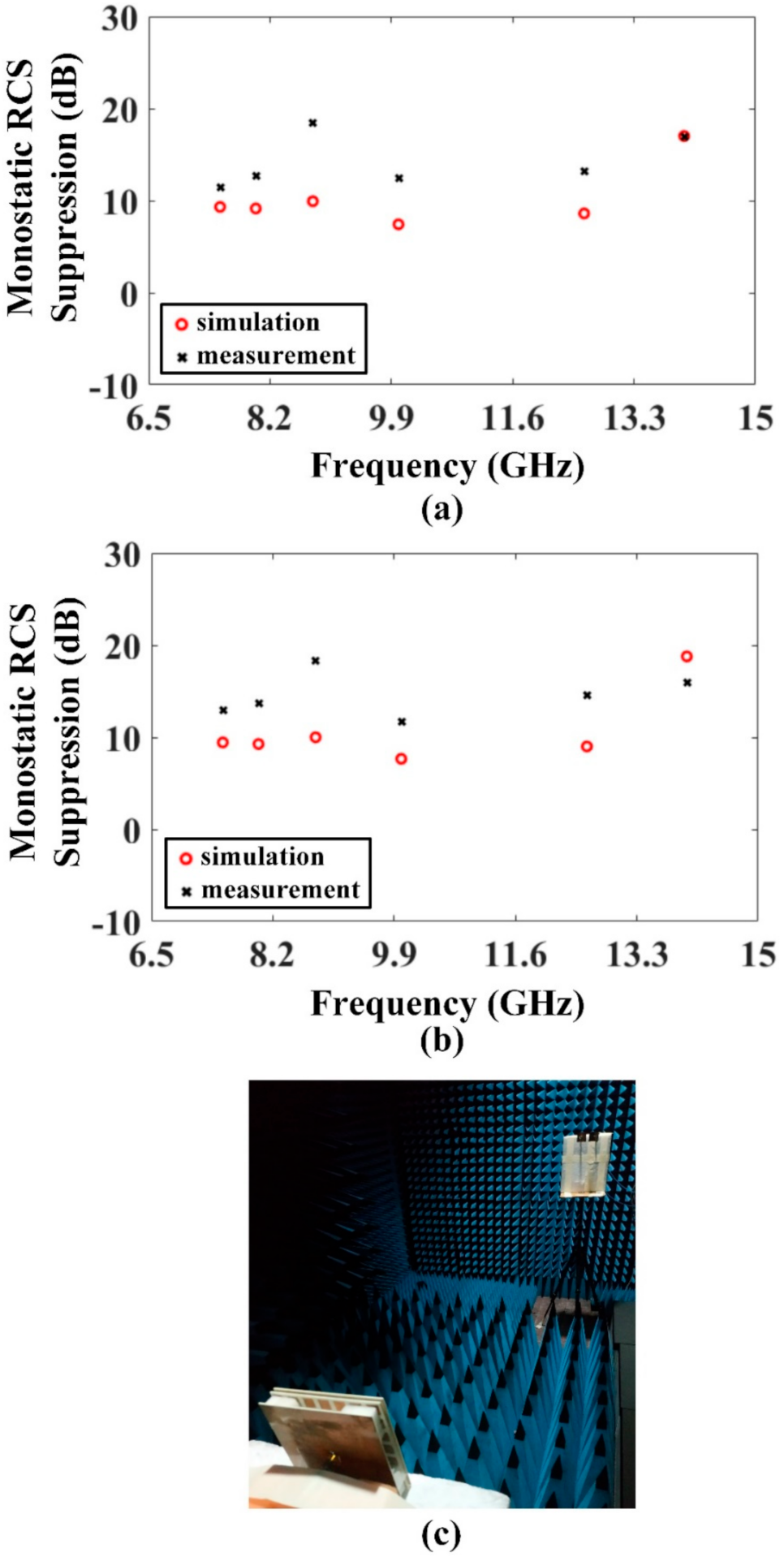 Applsci 11 01053 g009 Applsci 11 01053 g009