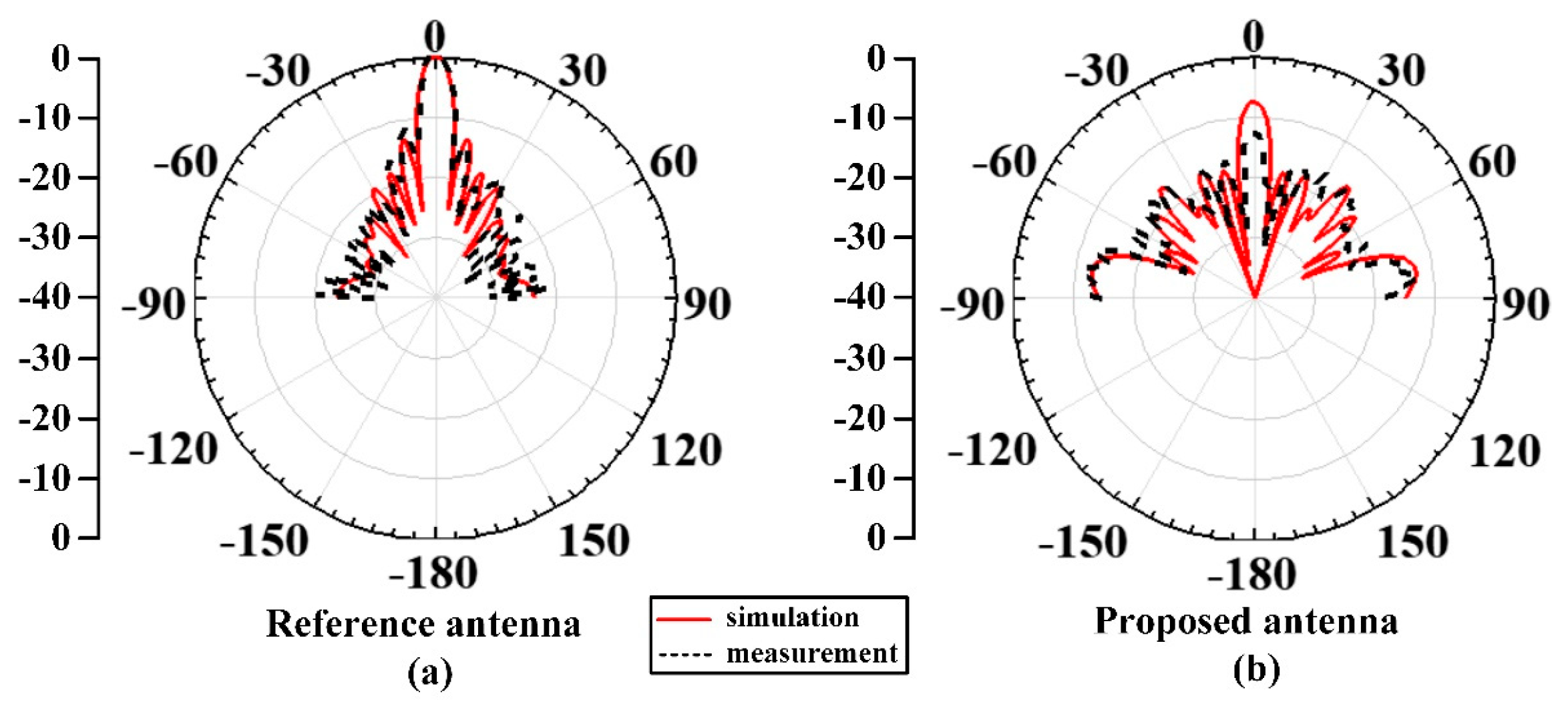 Applsci 11 01053 g010 Applsci 11 01053 g010