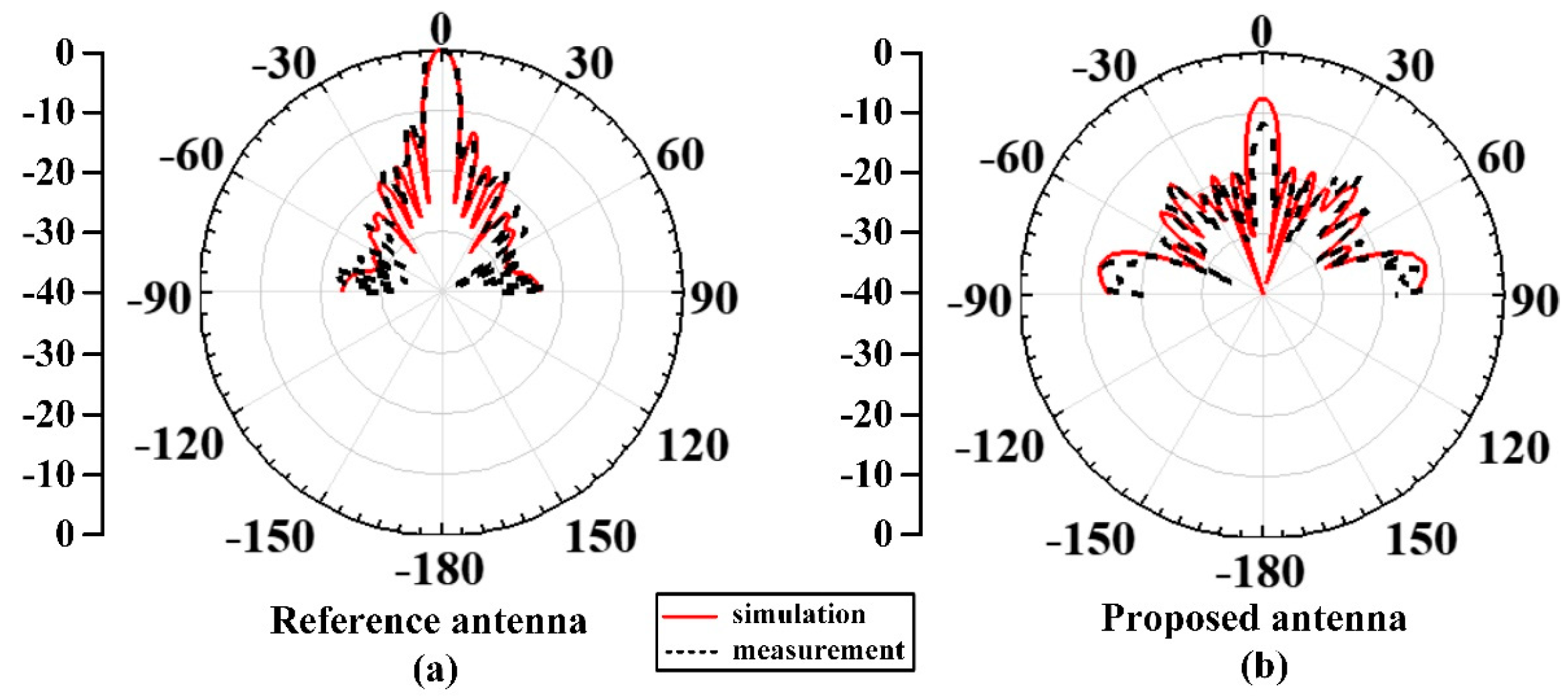Applsci 11 01053 g011 Applsci 11 01053 g011