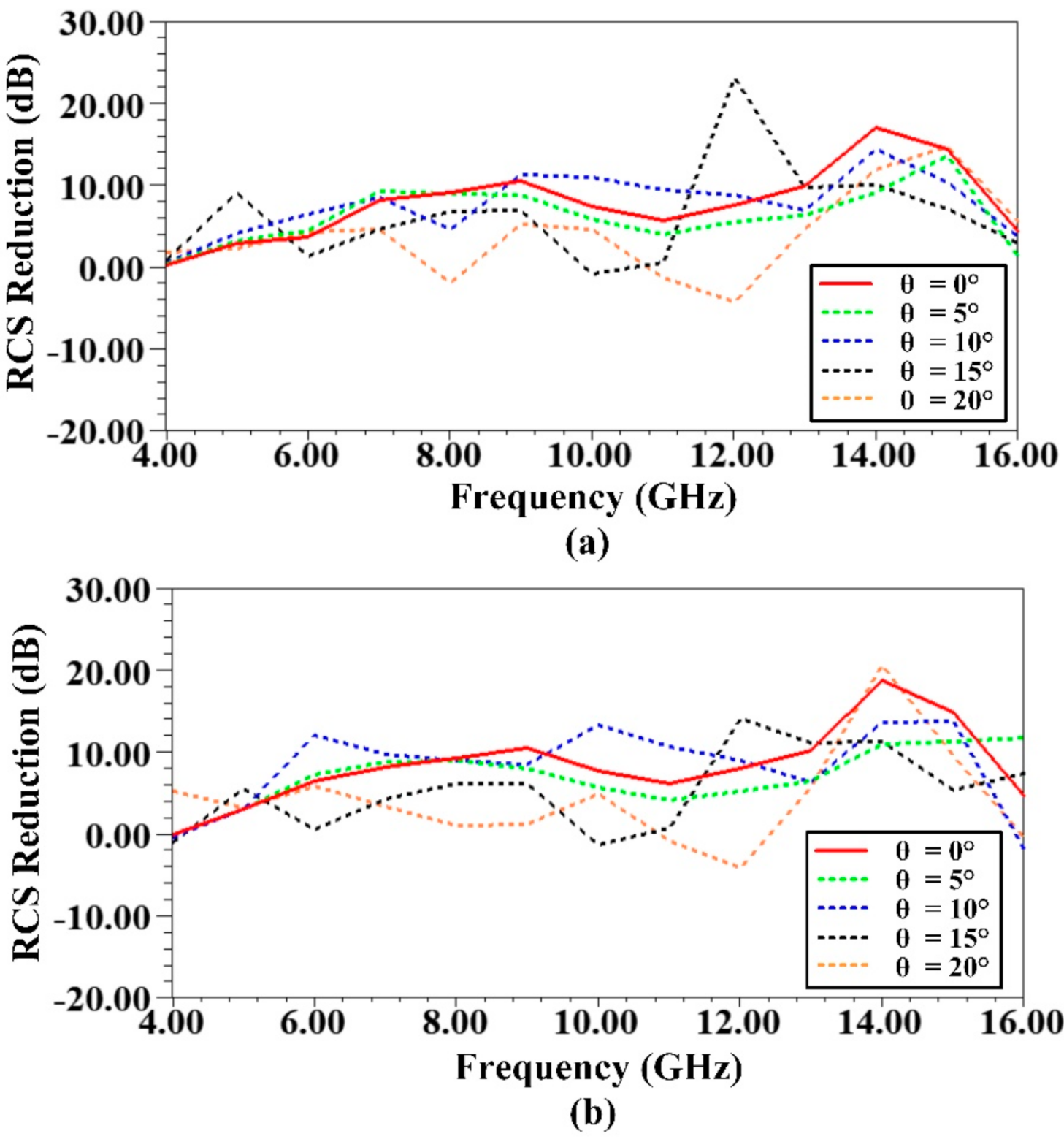Applsci 11 01053 g013 Applsci 11 01053 g013
