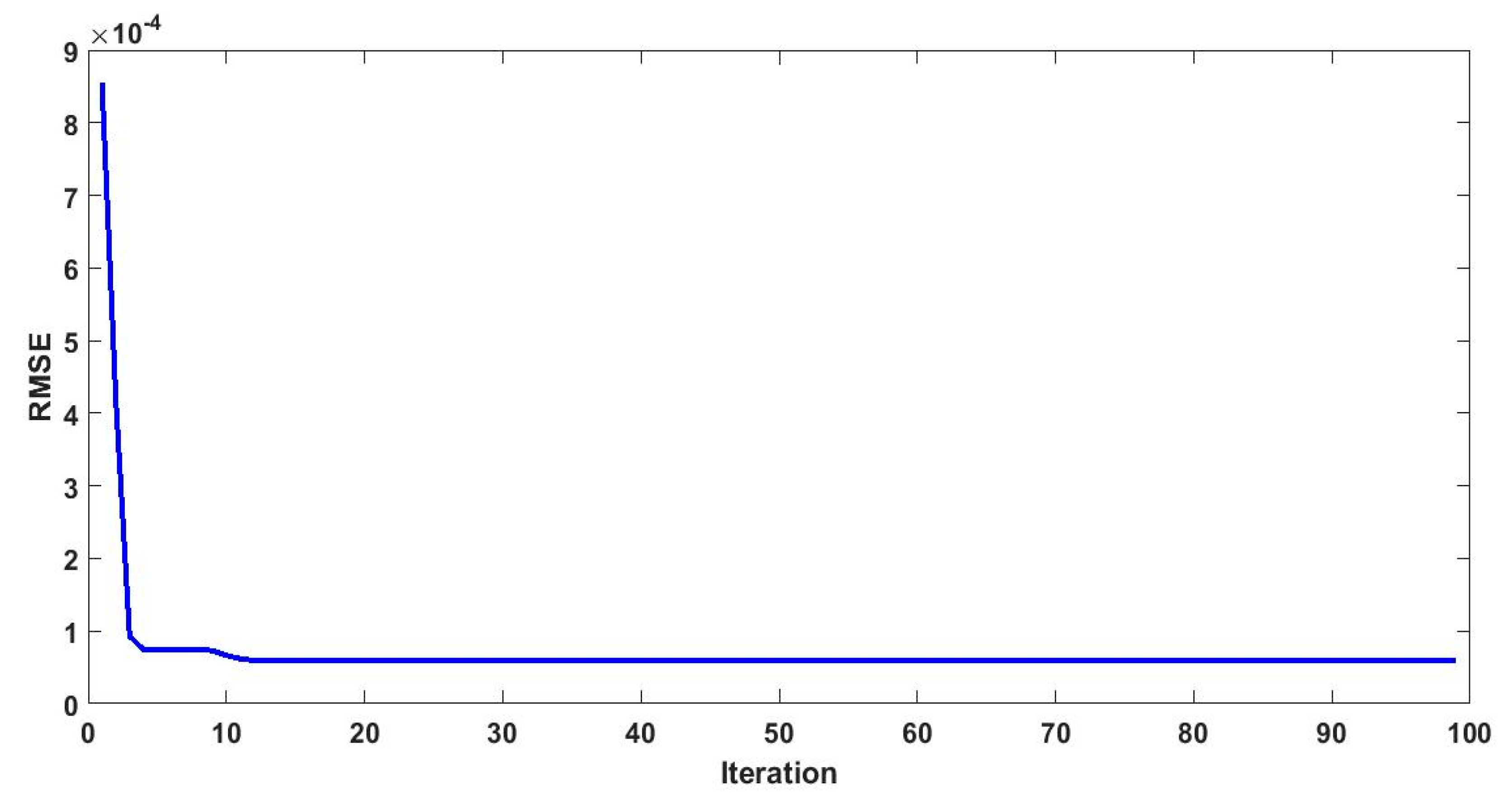 Applsci 11 01055 g004 Applsci 11 01055 g004