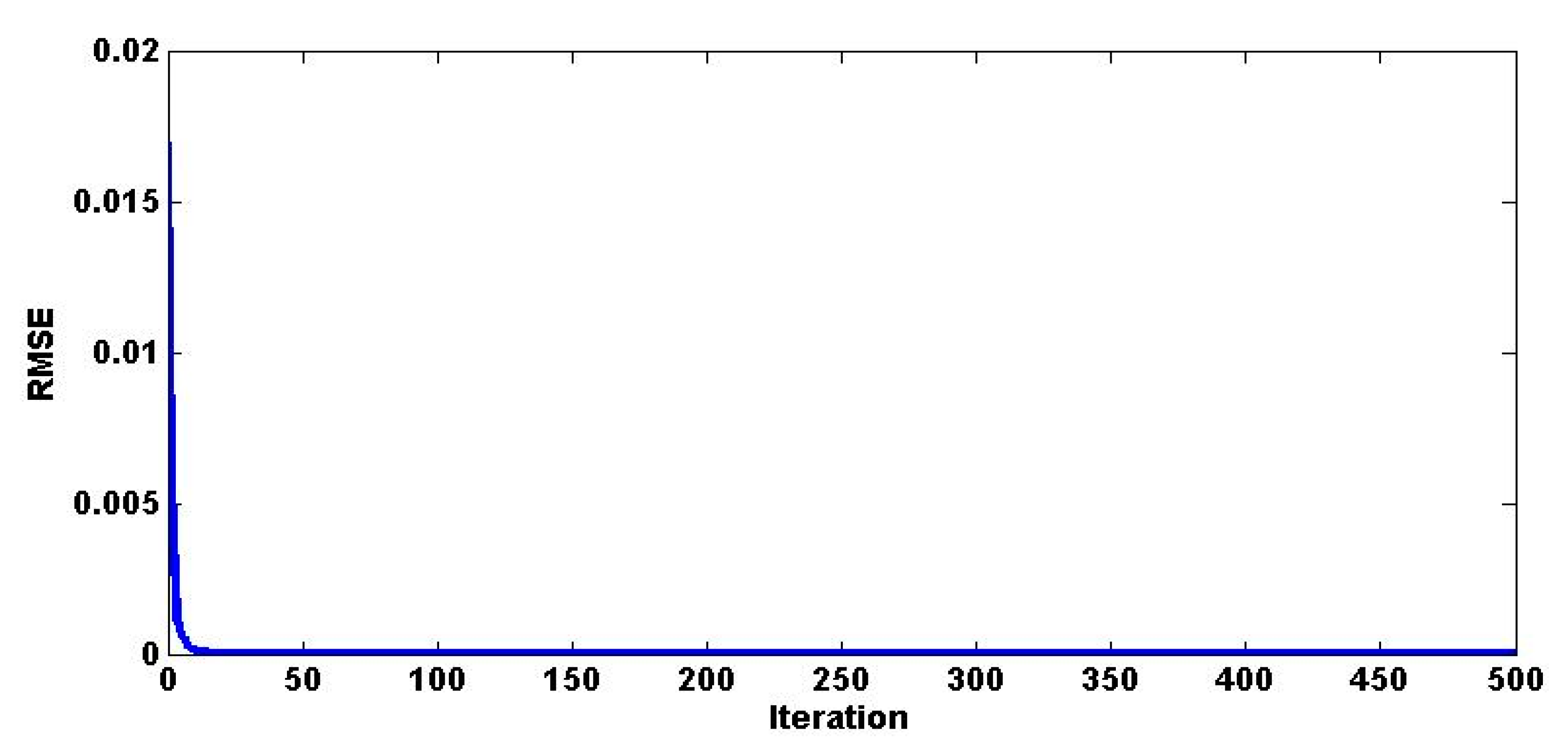 Applsci 11 01055 g006 Applsci 11 01055 g006