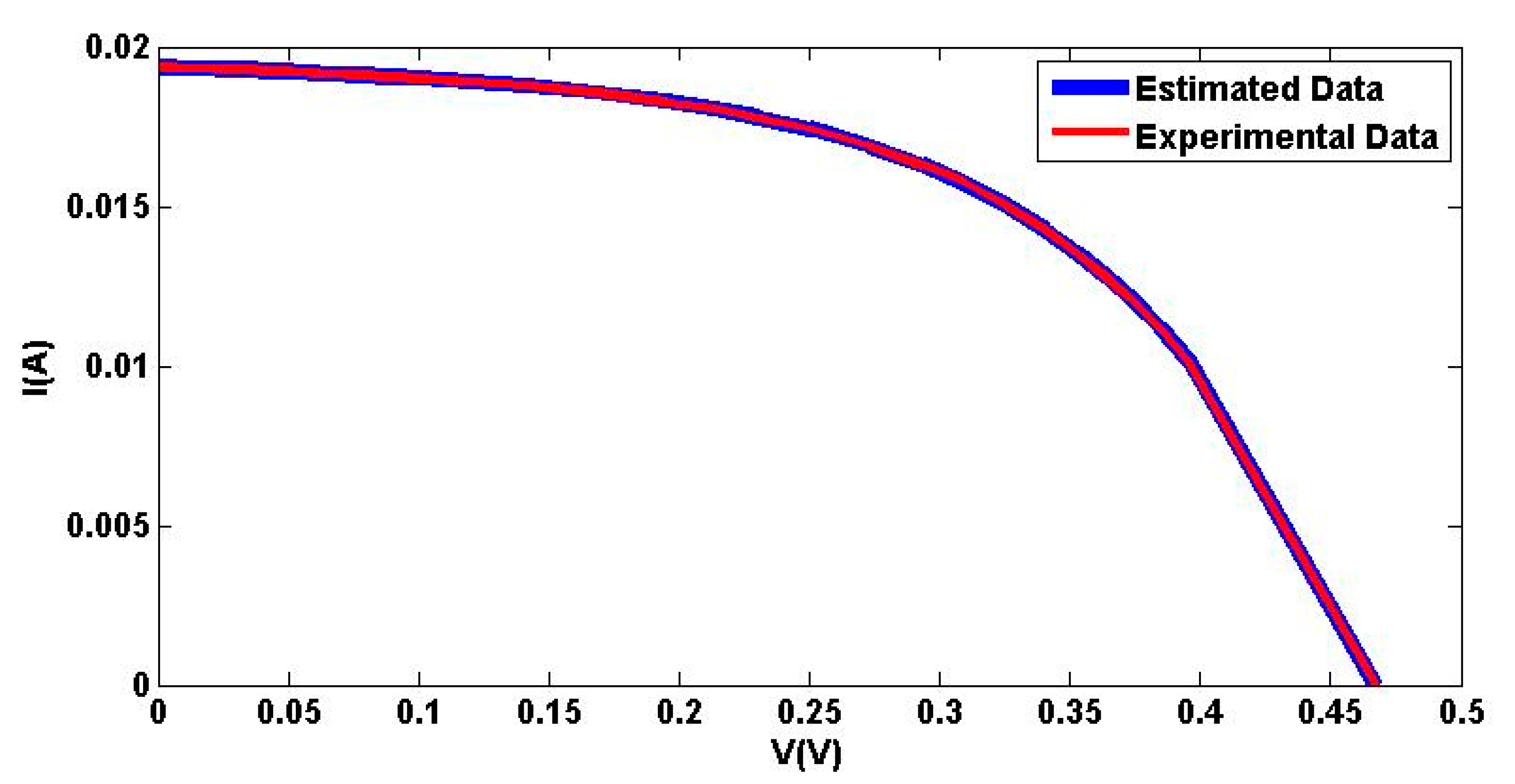 Applsci 11 01055 g008 Applsci 11 01055 g008