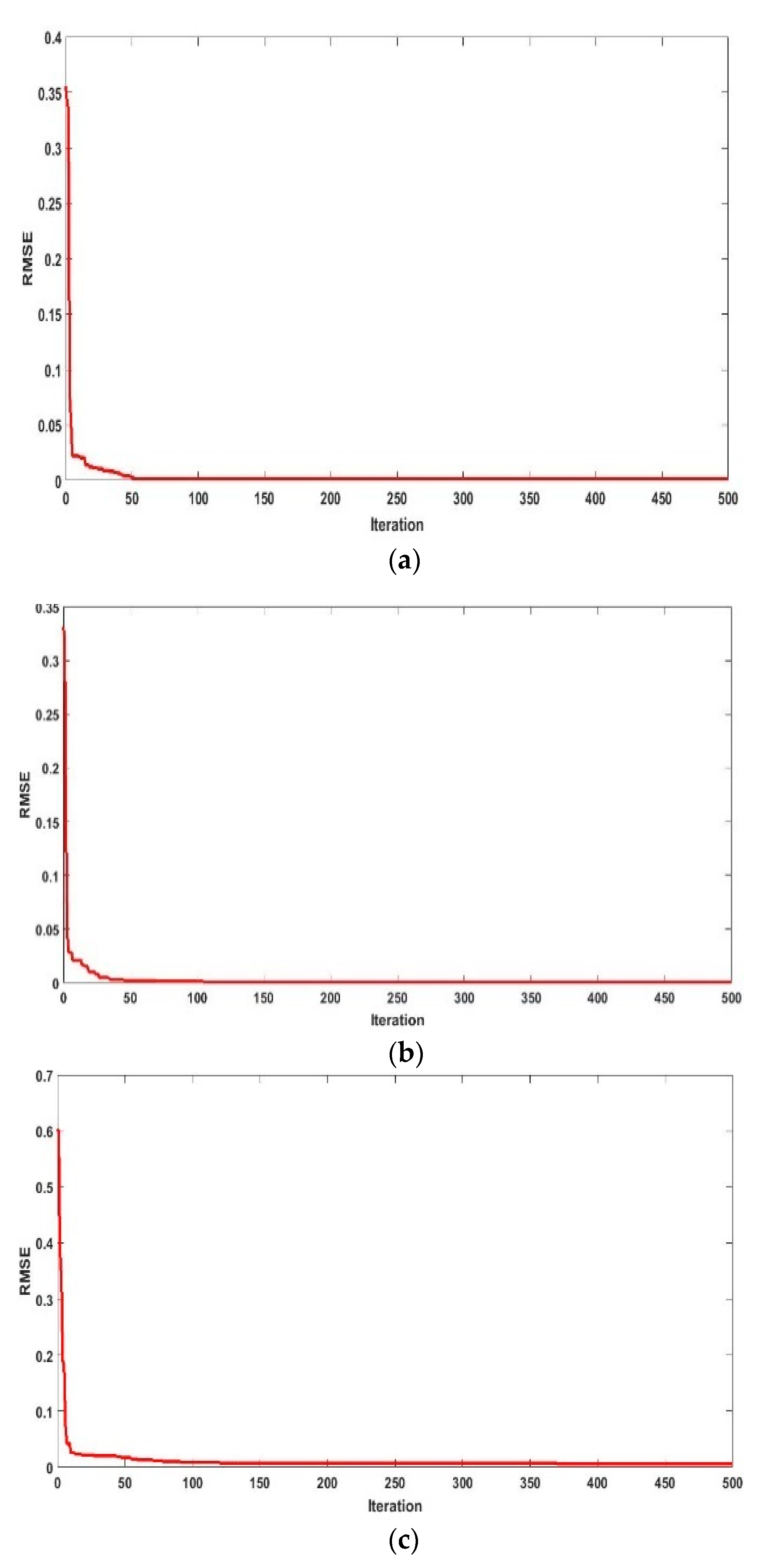 Applsci 11 01055 g009 Applsci 11 01055 g009