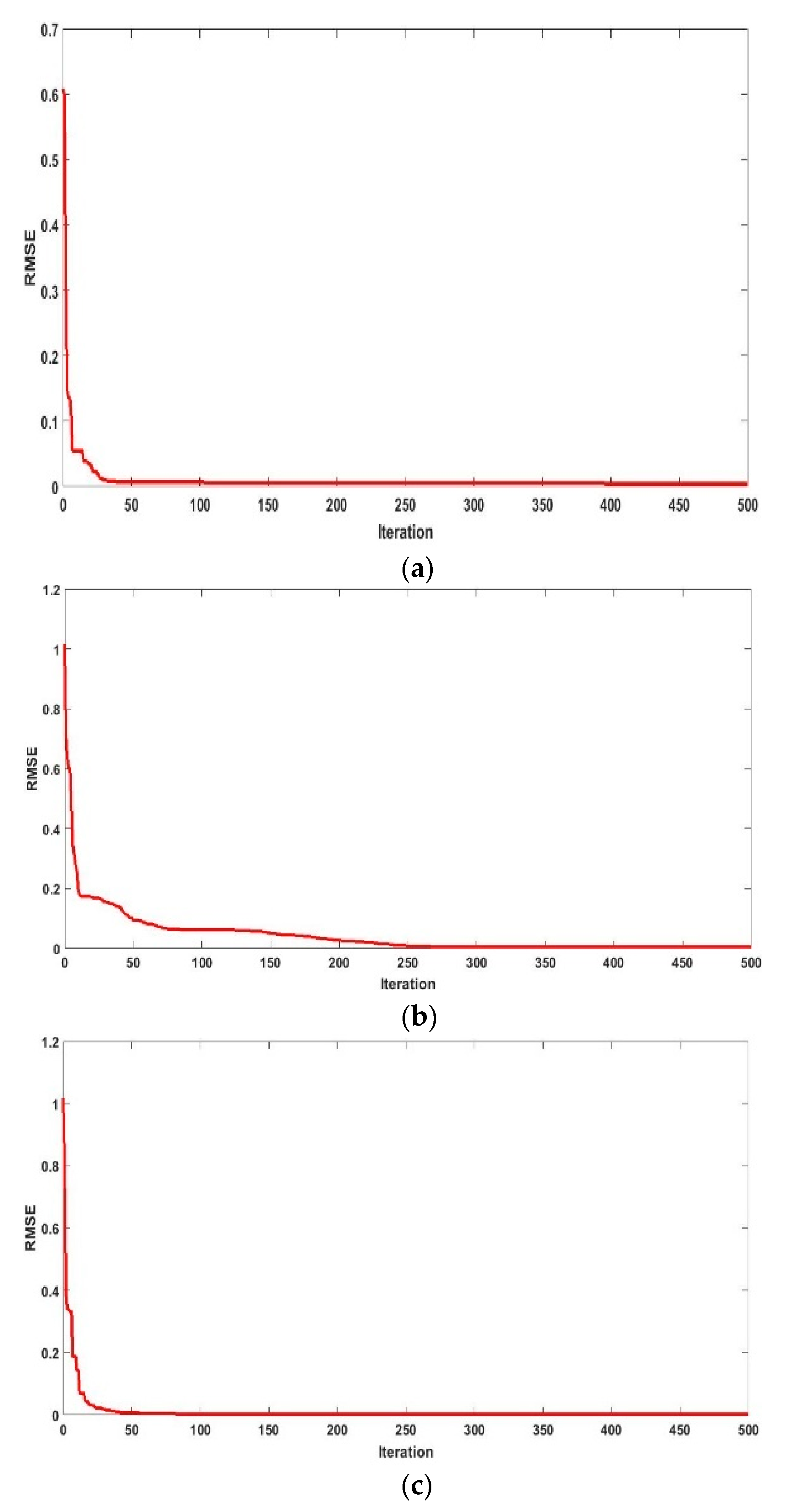 Applsci 11 01055 g010 Applsci 11 01055 g010