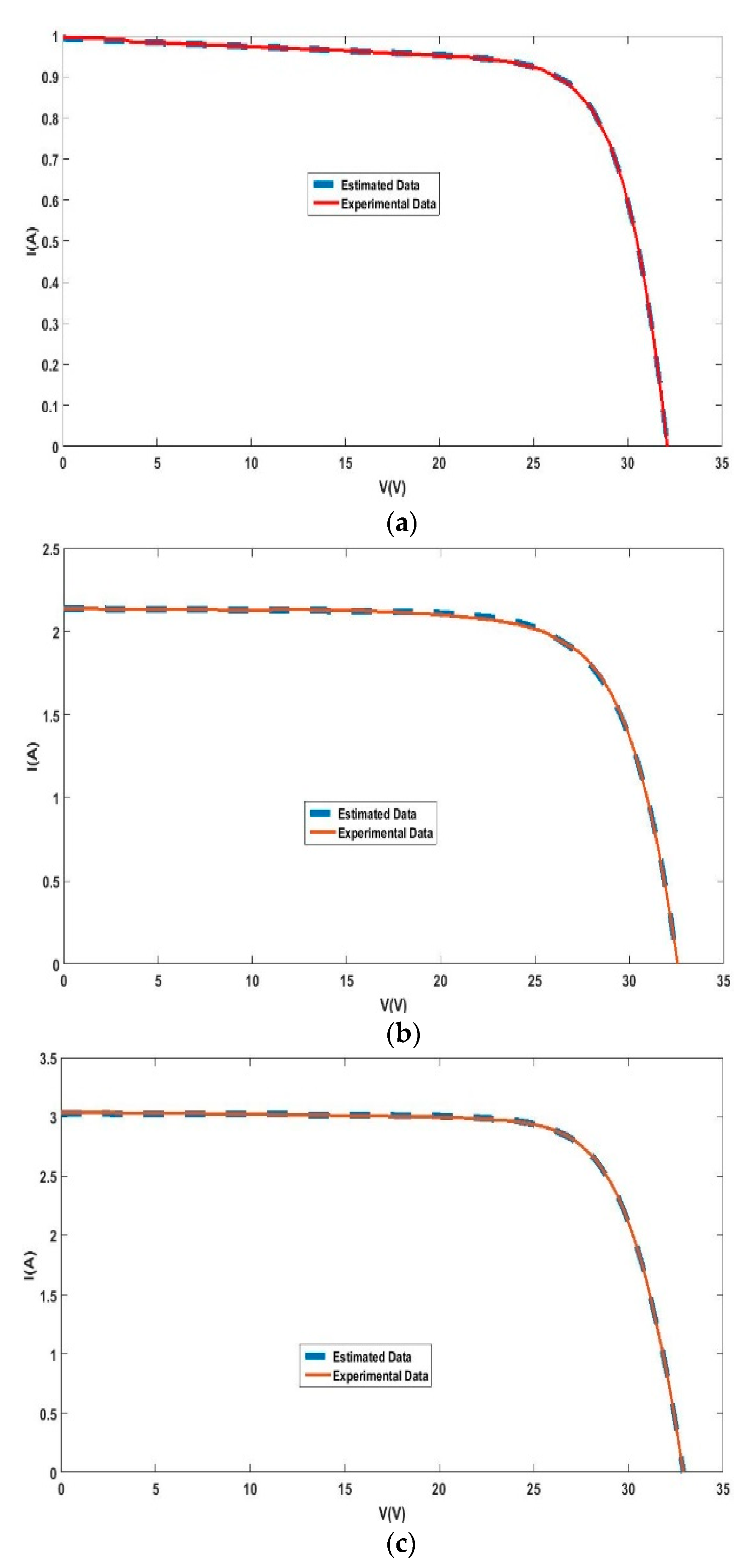 Applsci 11 01055 g011 Applsci 11 01055 g011